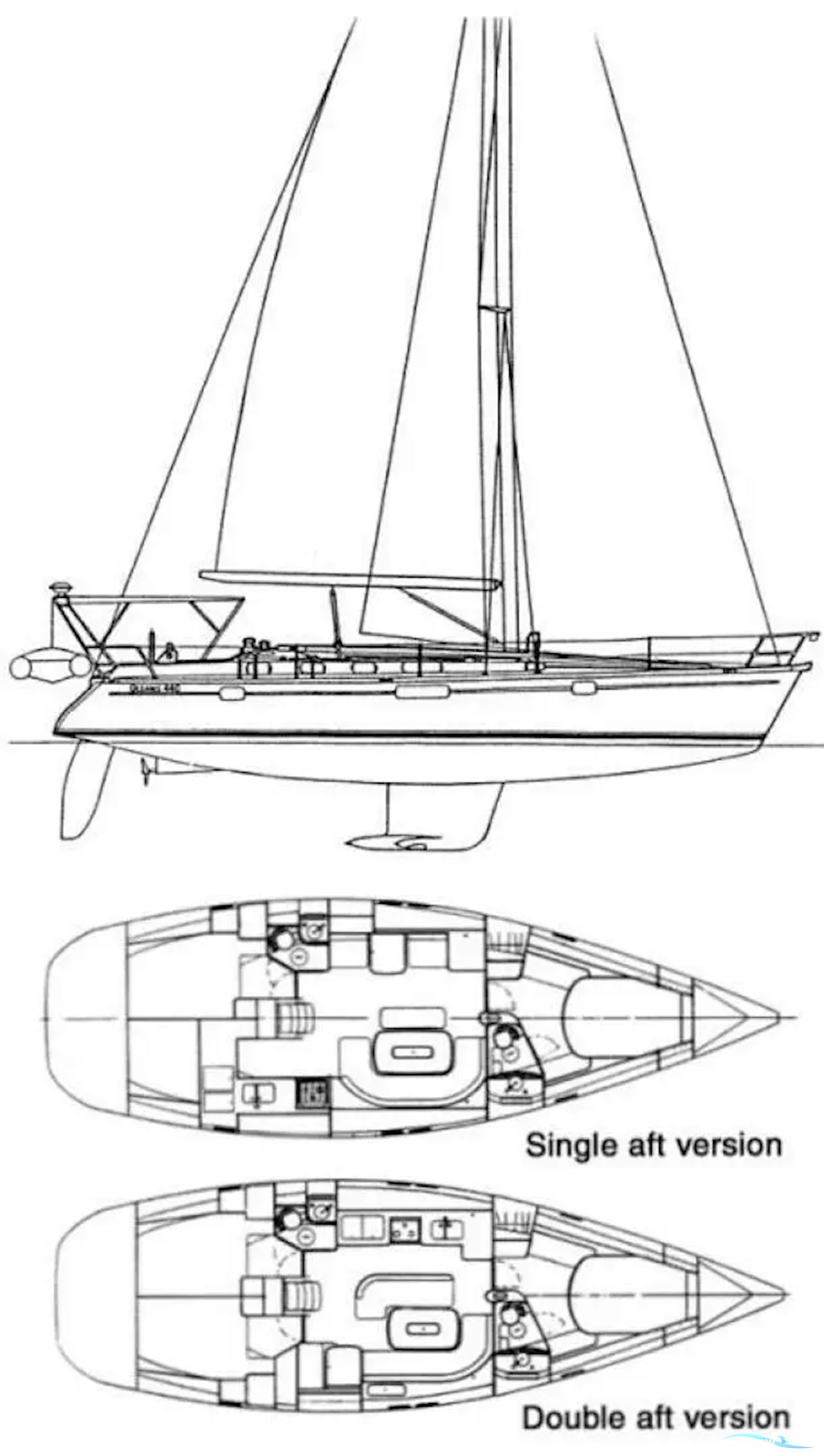 Beneteau Oceanis 440