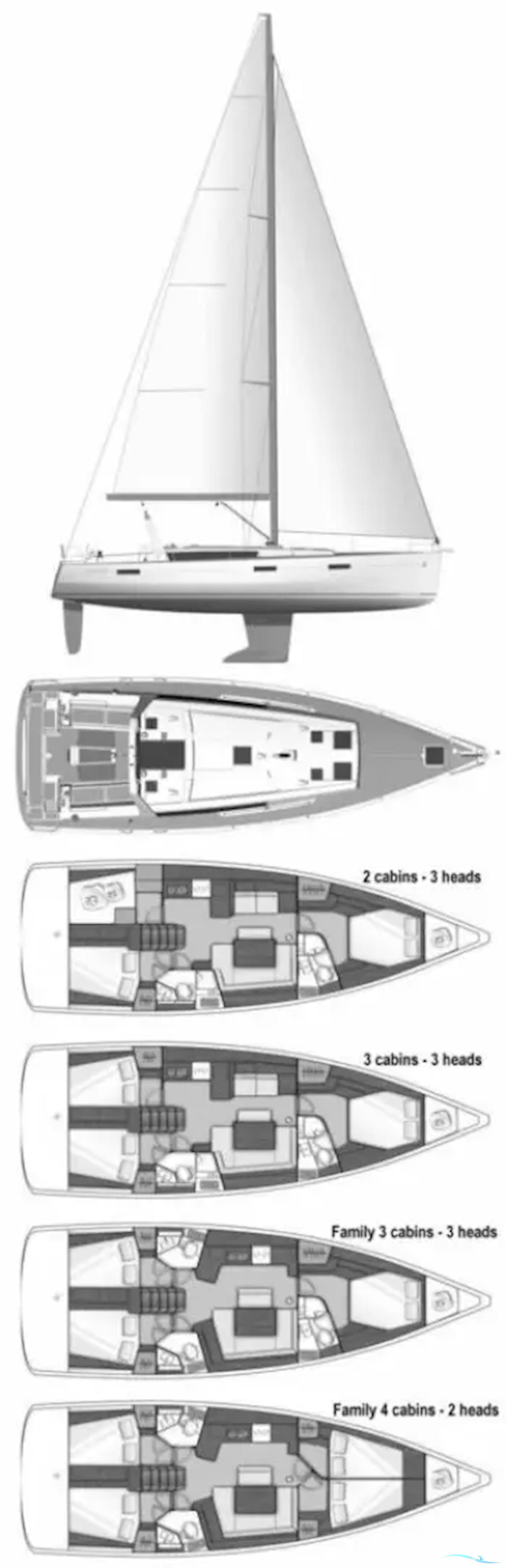 Beneteau Oceanis 45