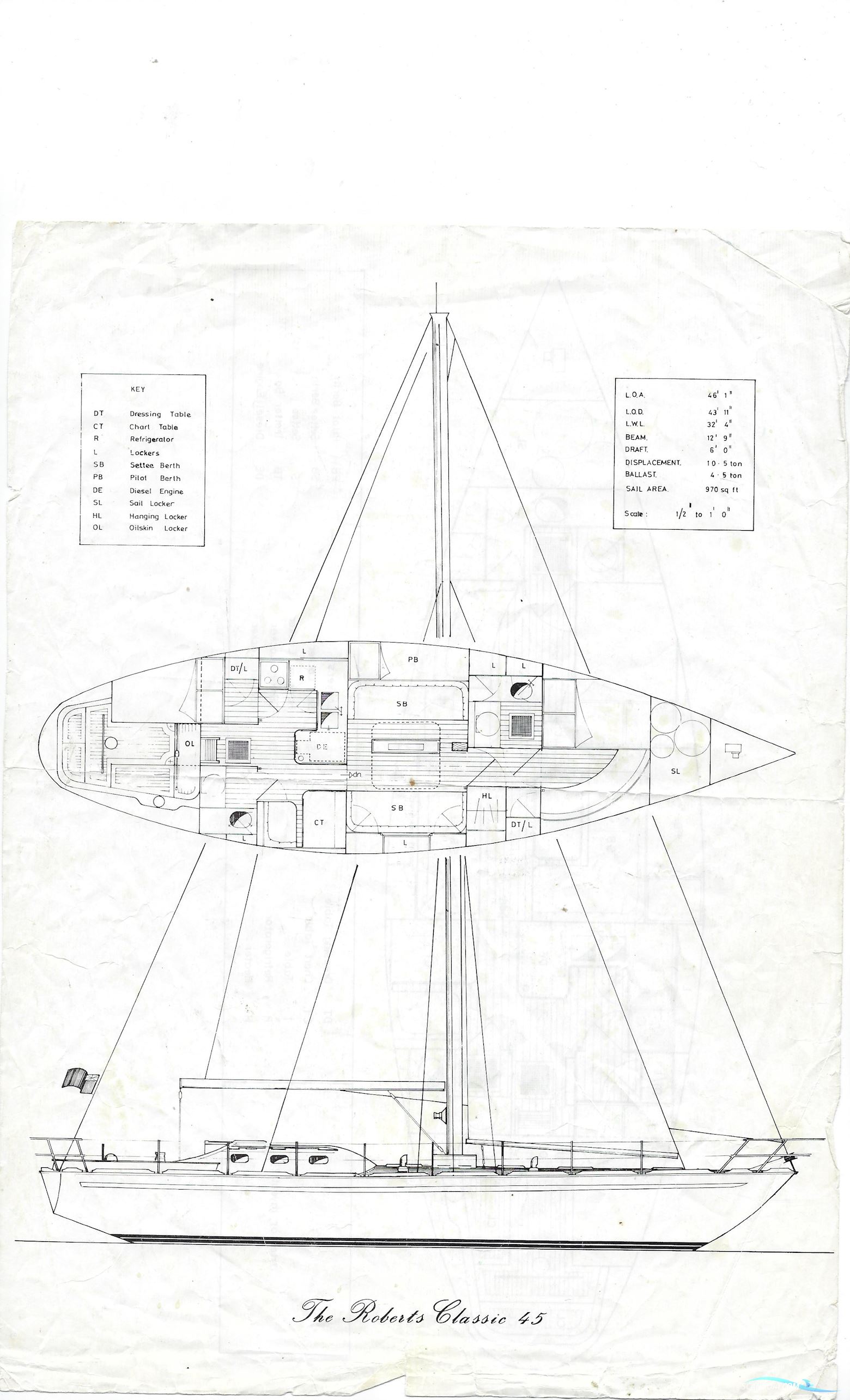 Bruce Roberts Classic 45