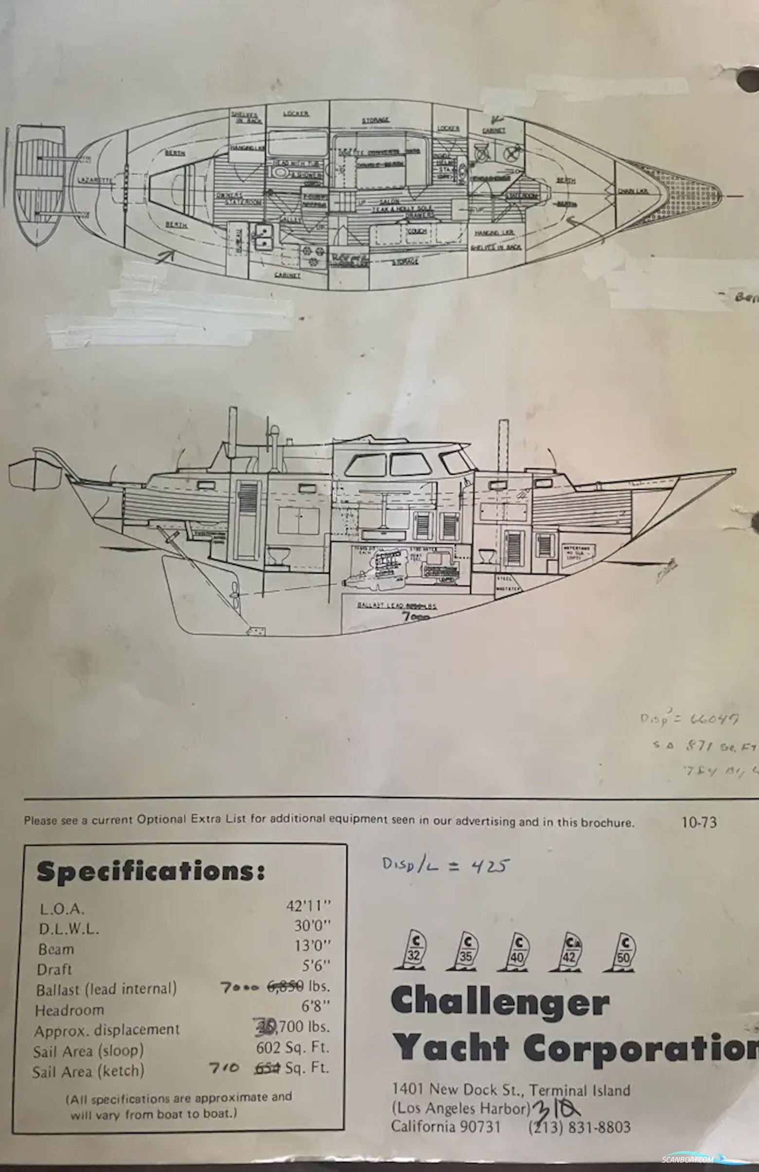 Challenger Anacapa 42