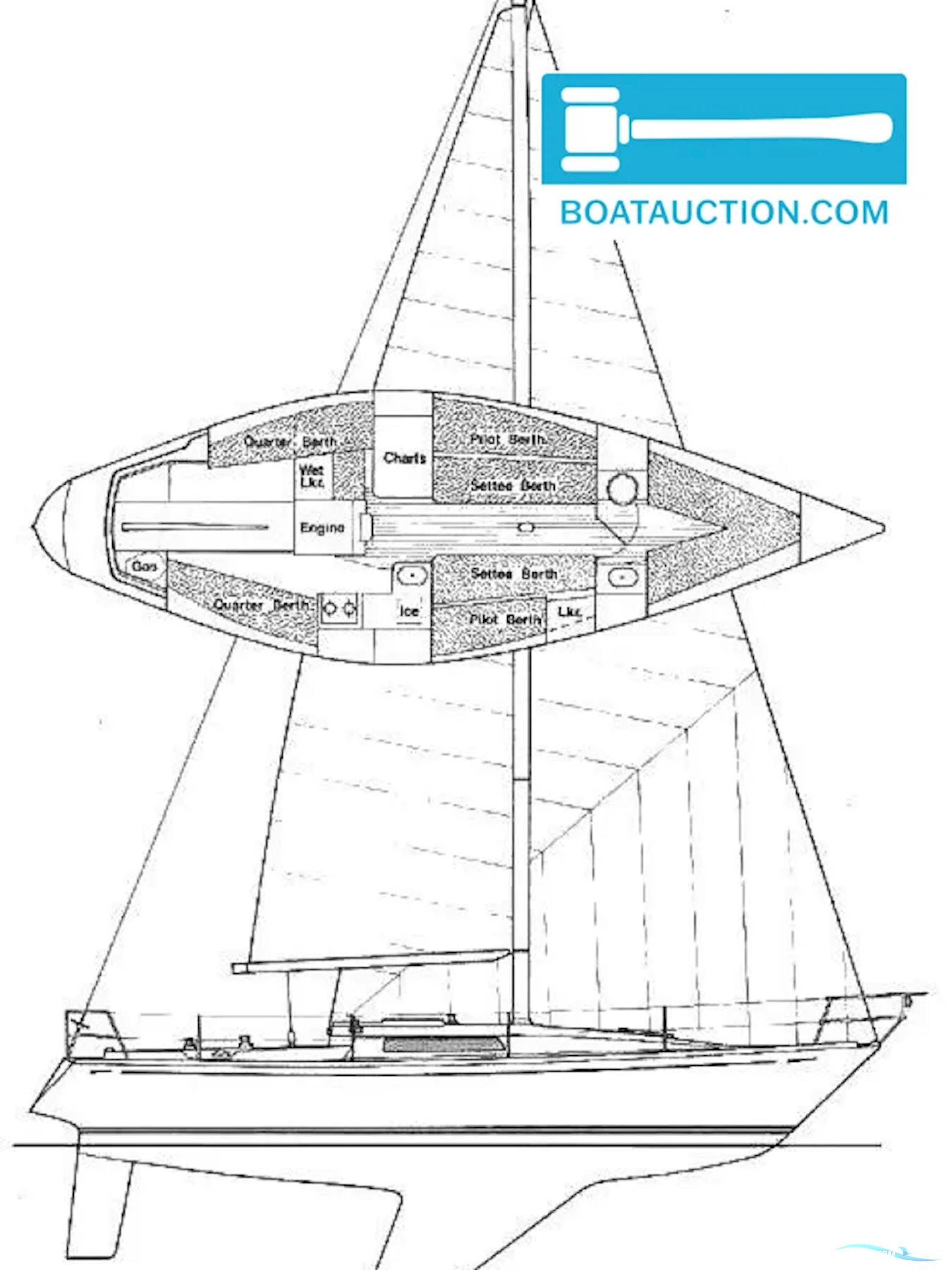 Colvic UFO 34