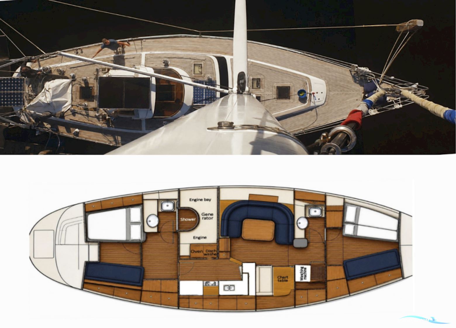 Dubbel & Jesse Nordsee 55