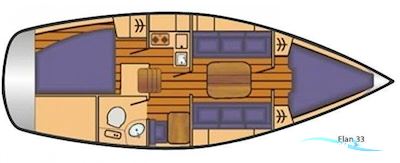 Elan 33 Sailingboat 1991, The Netherlands