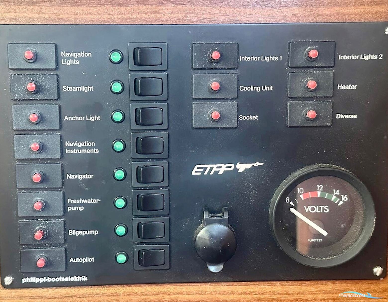 Etap 28i