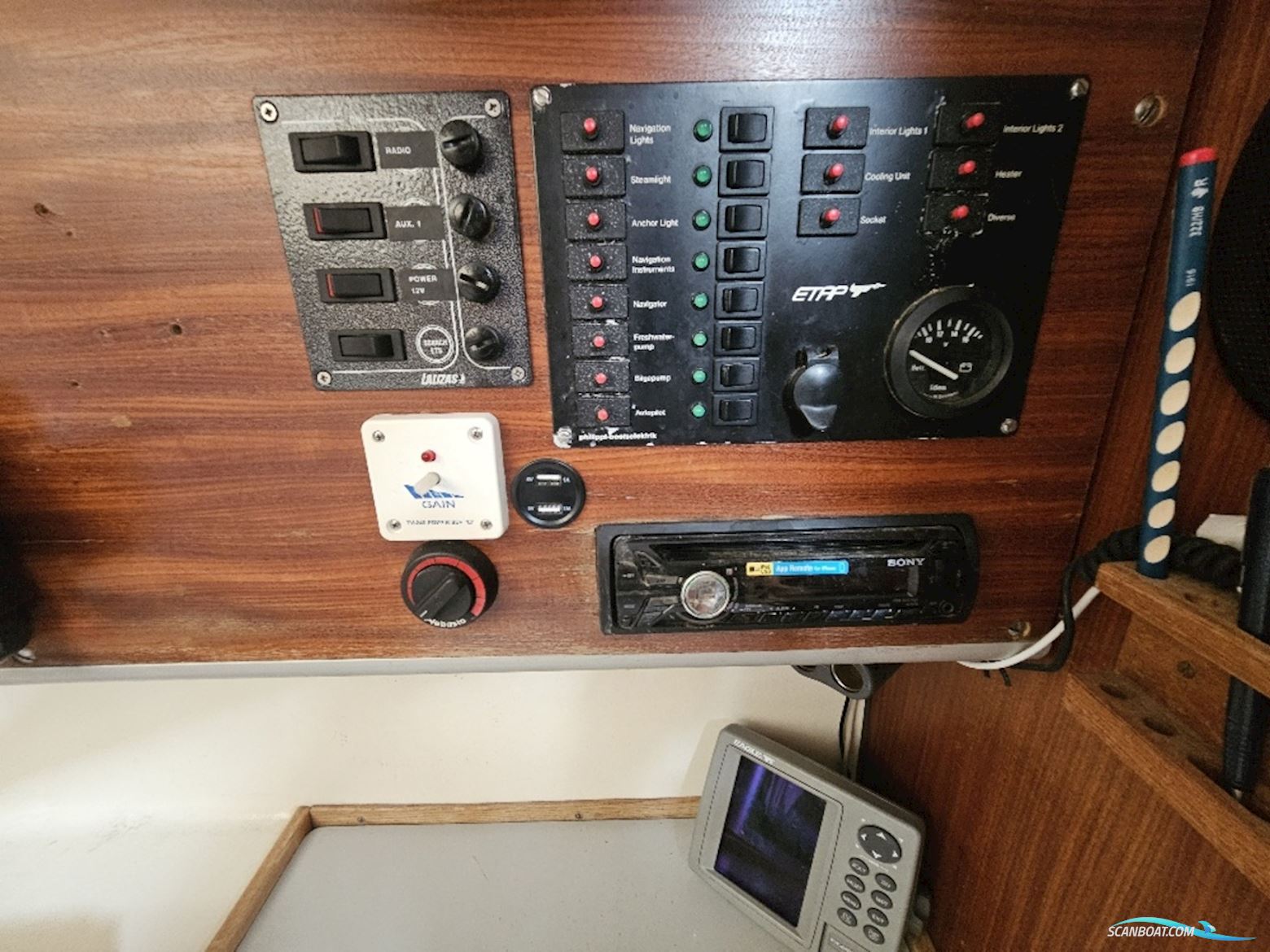 Etap 28i