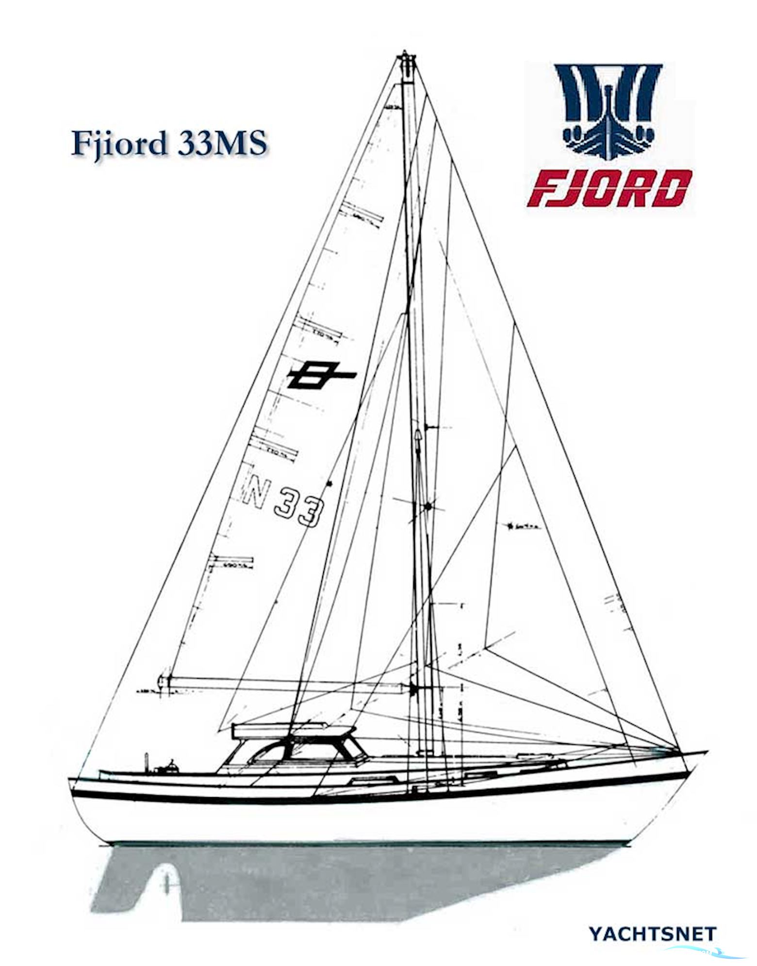 Fjord 33 MS