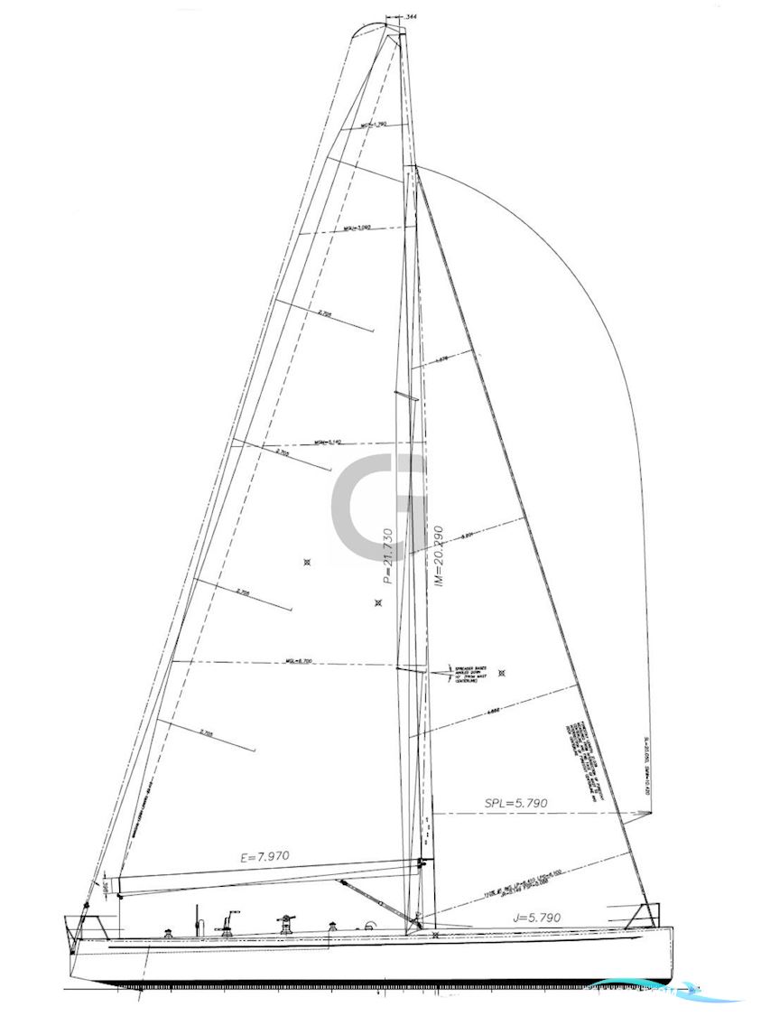 Goetz Farr 53 Custom