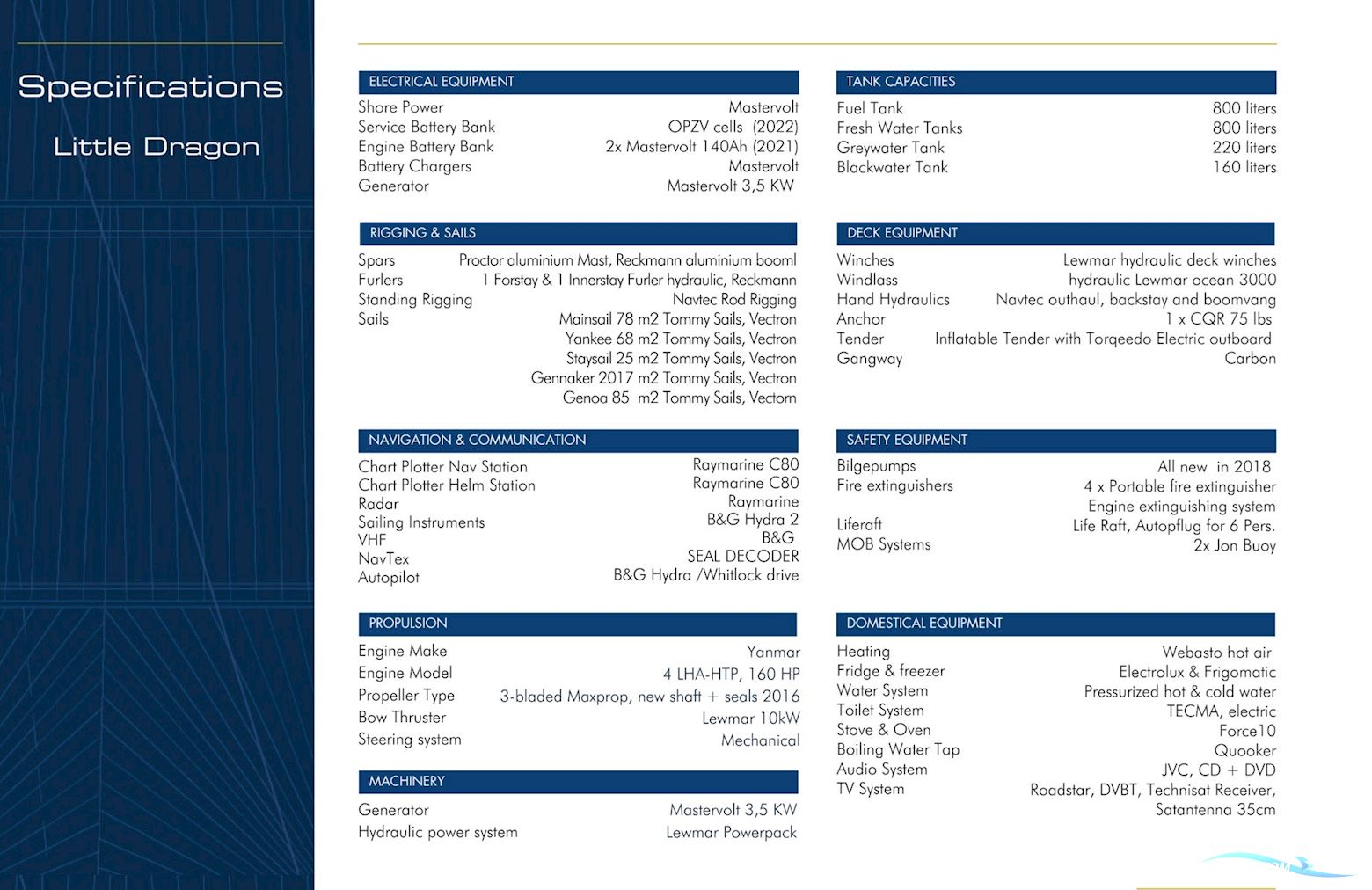 HOEK DESIGN TC 56 LITTLE DRAGON