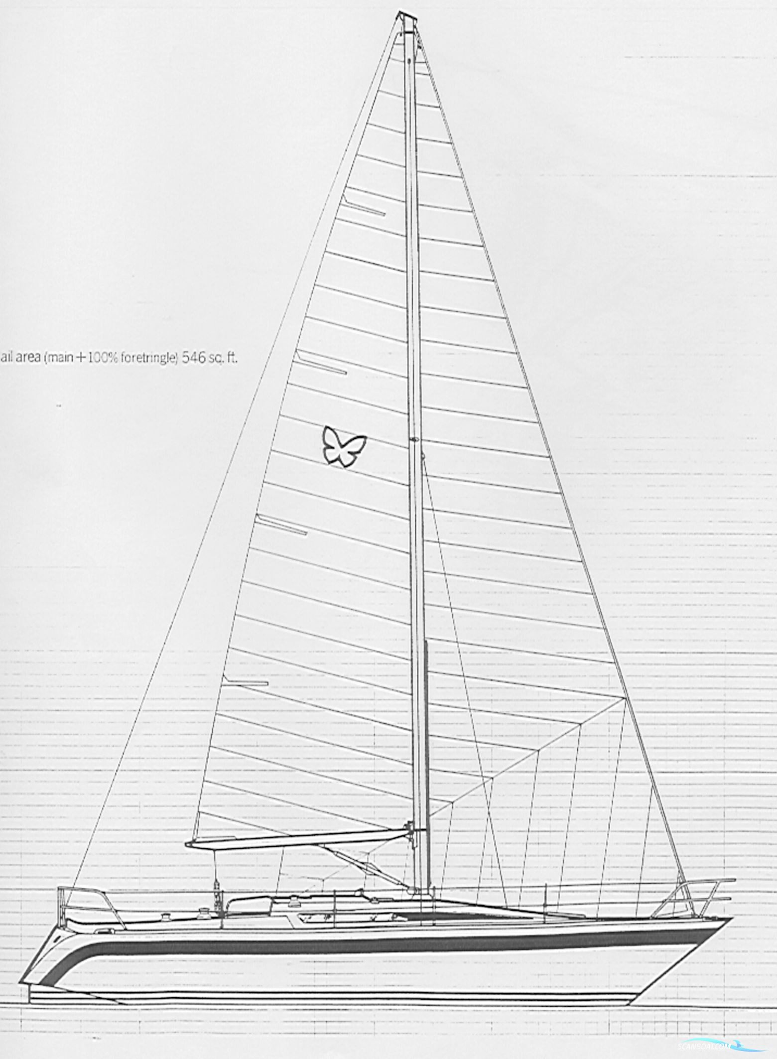 Holman & Pye Red Admiral 36