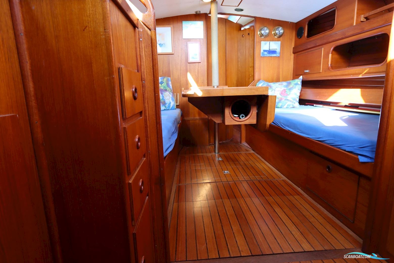 Koopmans 36