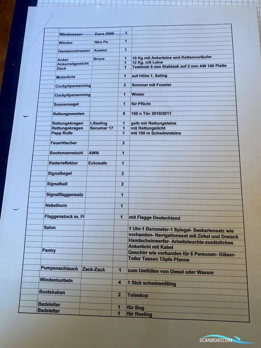 LM 35 Vitesse Cabrio