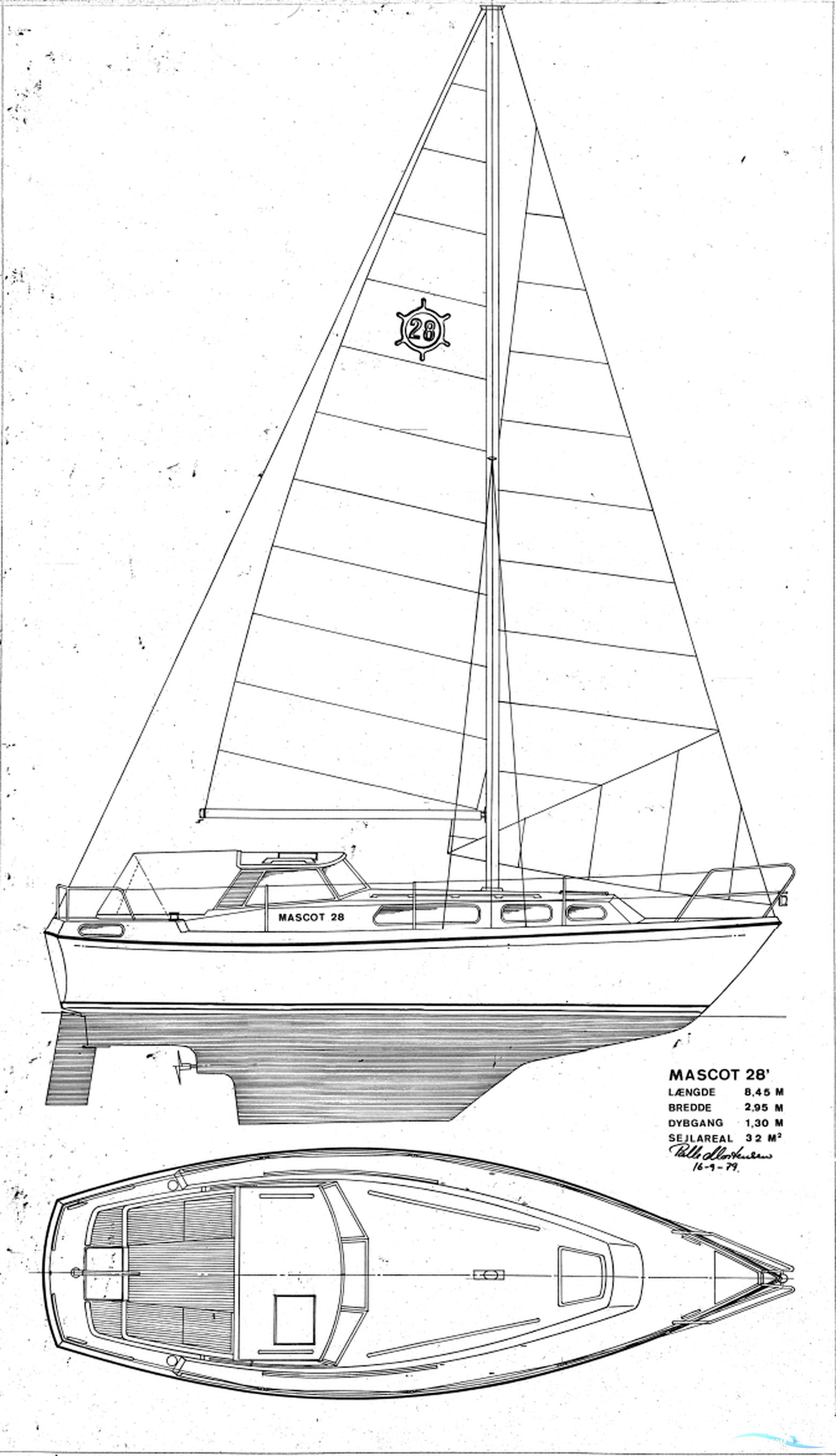 Mascot 28, 1984 - Nibe