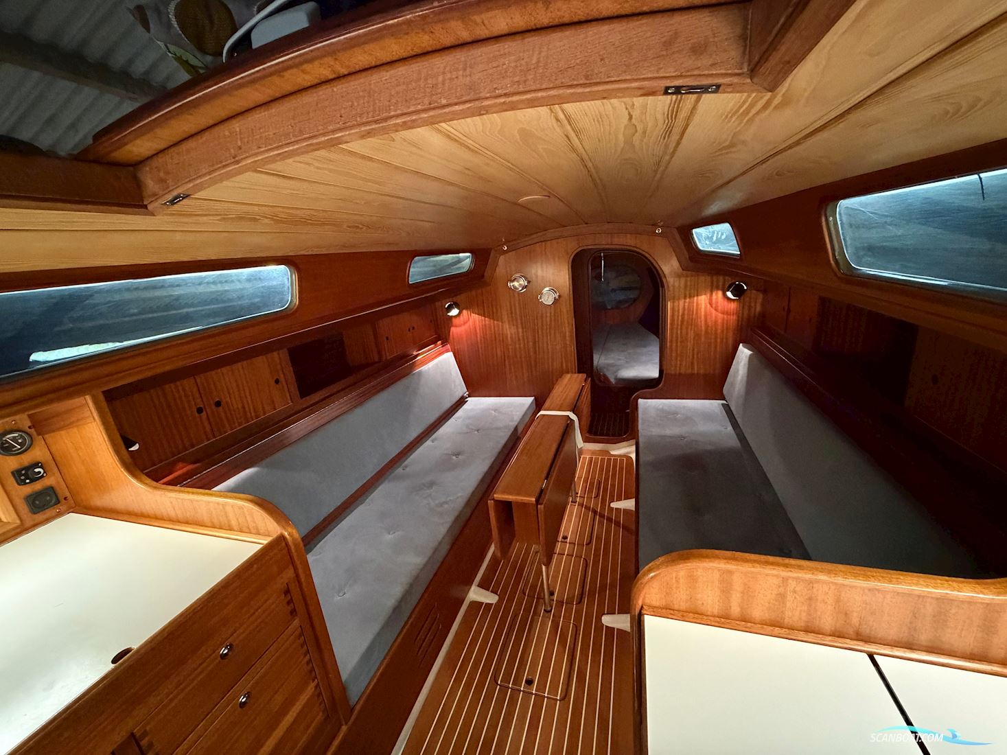 Molich X meter