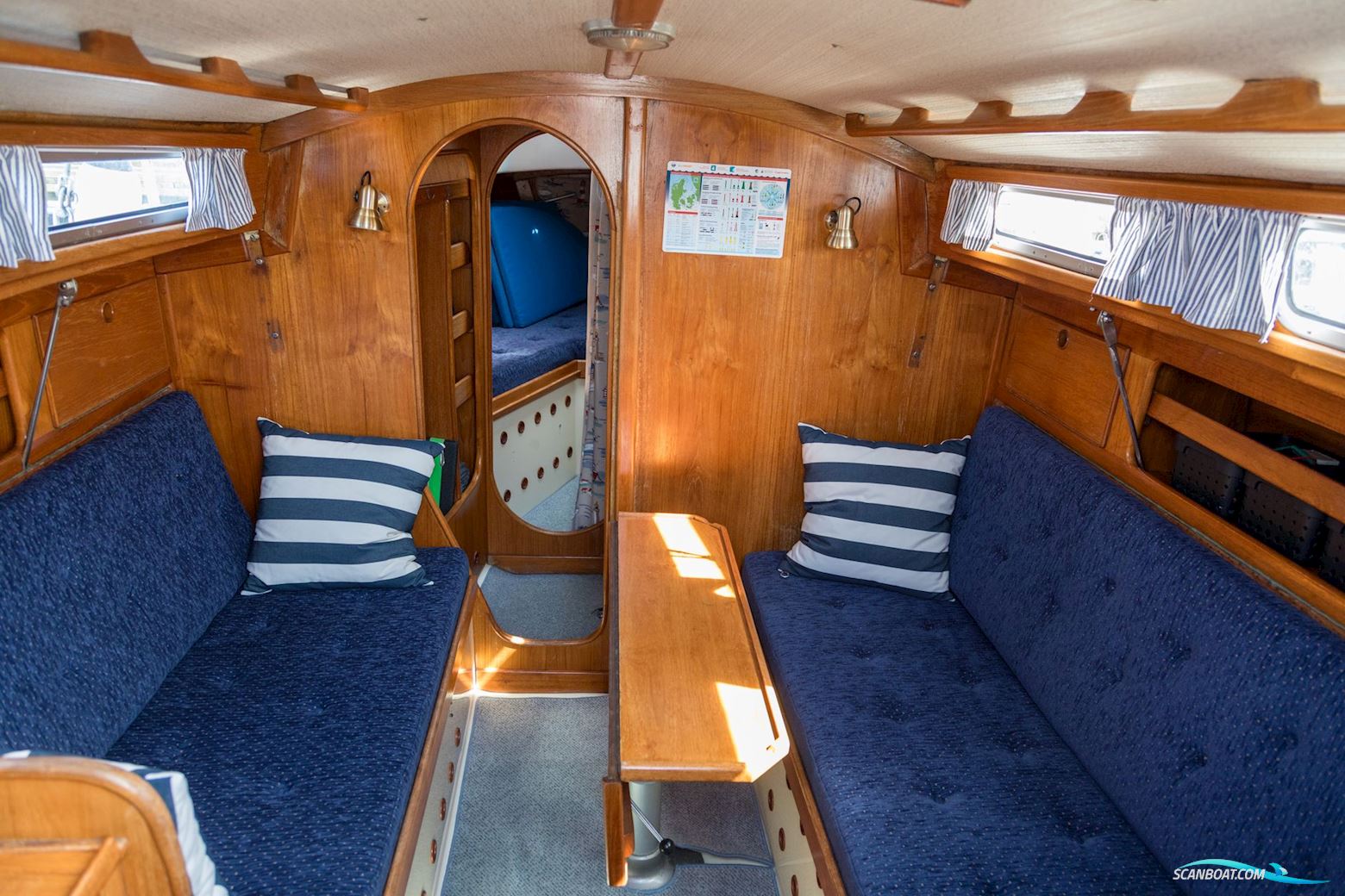 Nord 80 - Super begynderbåd eller til dig der ikke gider en masse bøvl