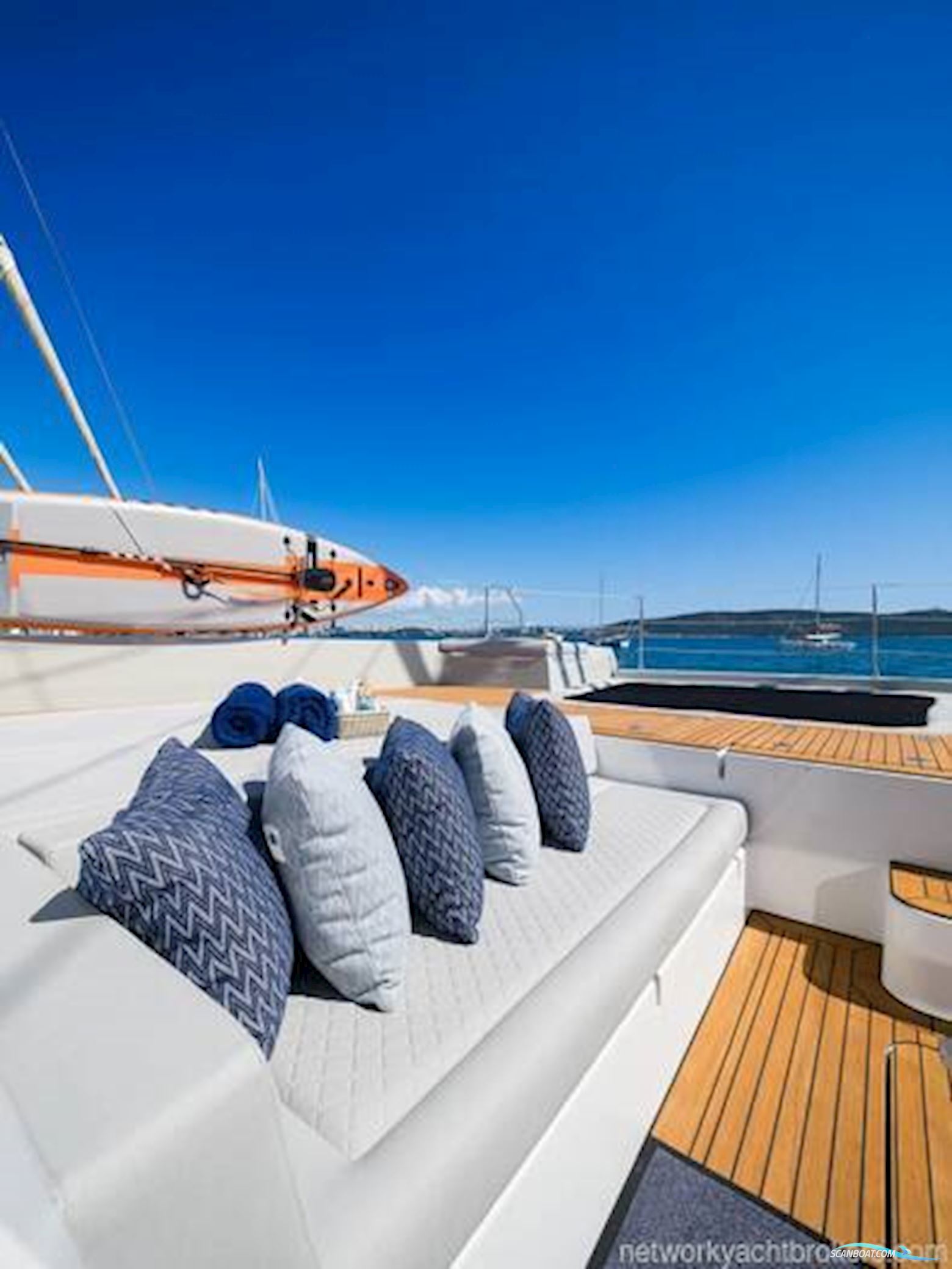 Sunreef Eco 70