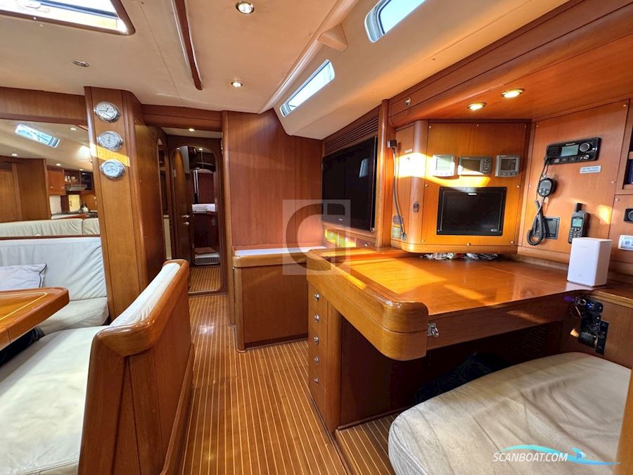 Swan 68