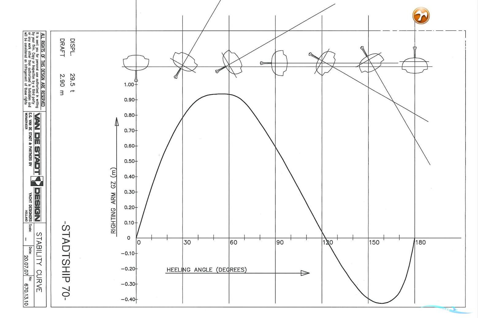 van de Stadt Stadtship 70