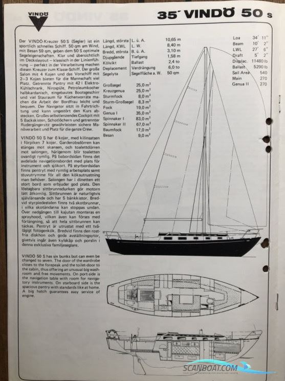 Vindö 50