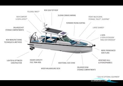 Axopar Yachts Axopar 29 Sun Top Motorboot 2024, Dänemark