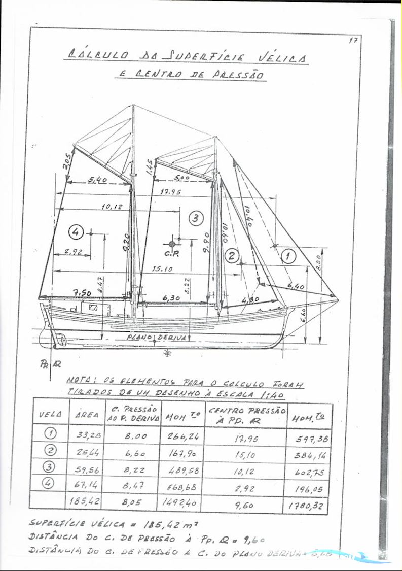  sejl fra en skonnert 4 stk