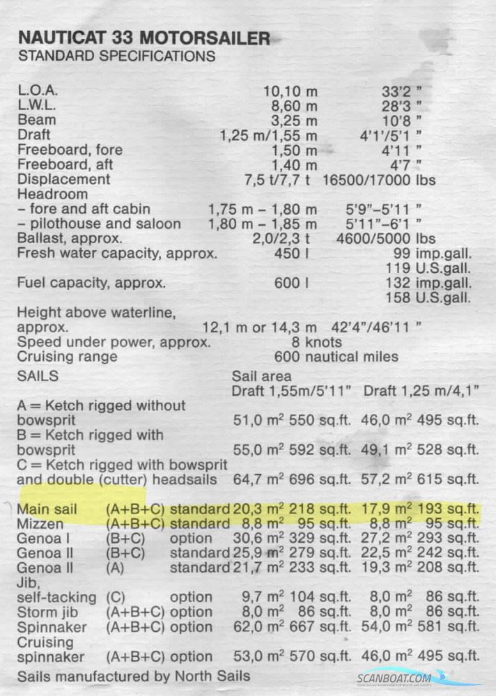 Lazy  Jack  Nauticat  33  