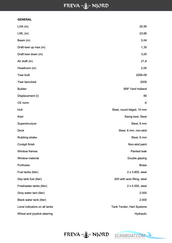 Bekebrede Ocean Sailing Ship / Trade-in Considered