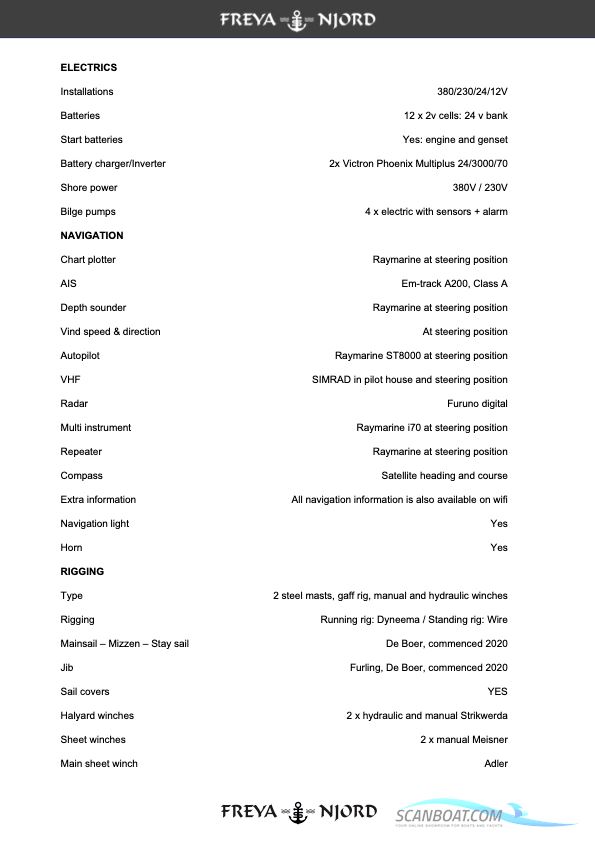 Bekebrede Ocean Sailing Ship / Trade-in Considered