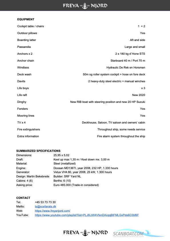 Bekebrede Ocean Sailing Ship / Trade-in Considered