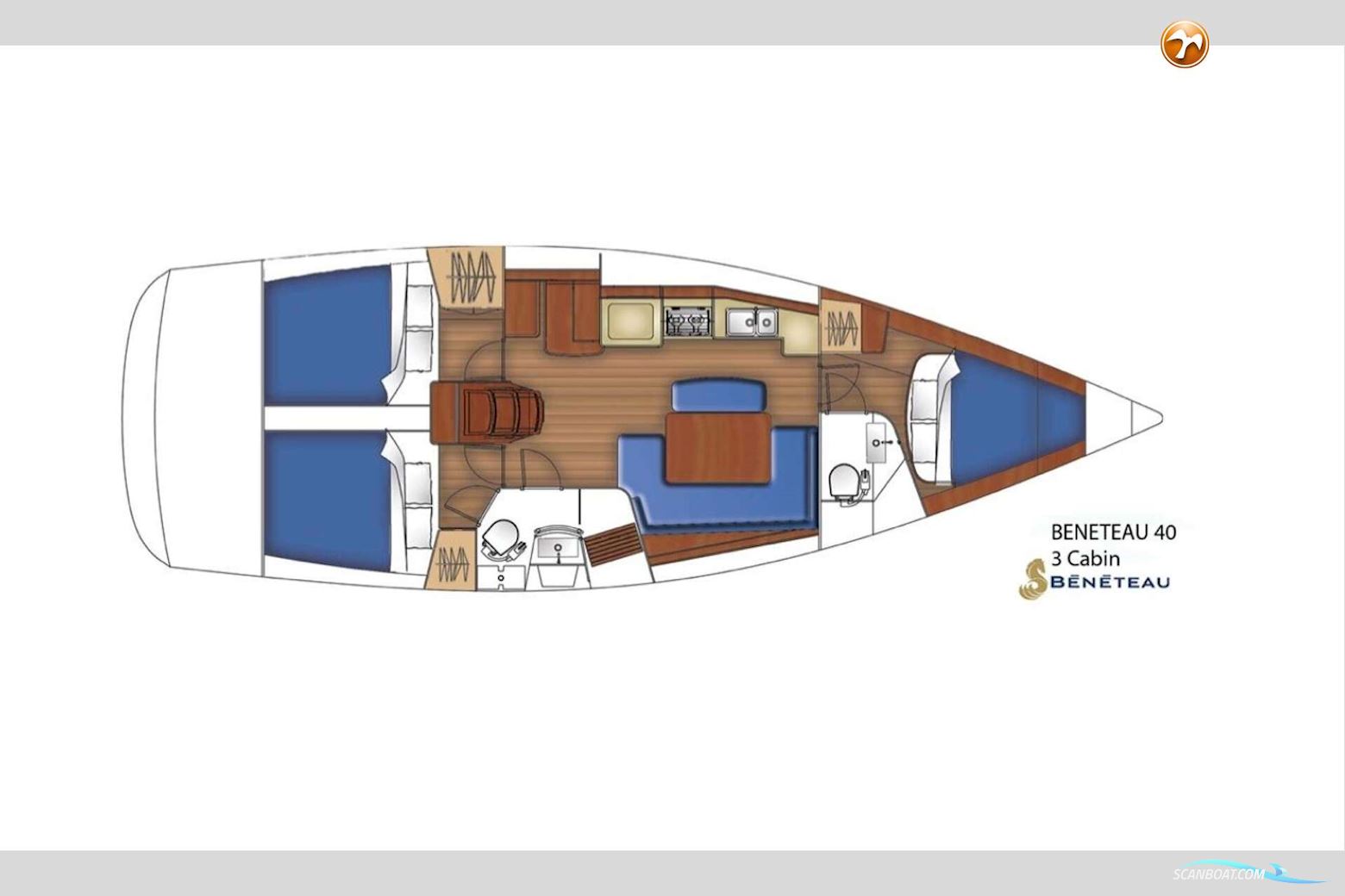 Beneteau Oceanis 40