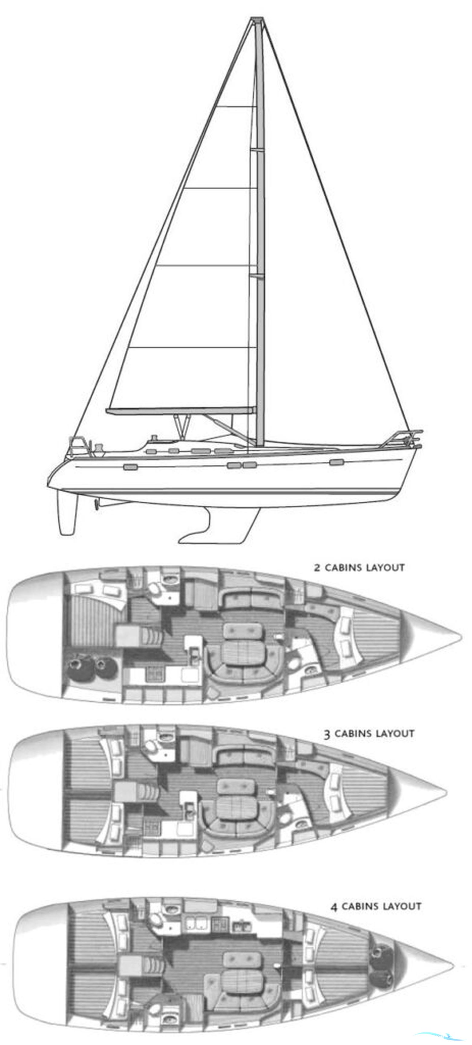 Beneteau Oceanis Clipper 473