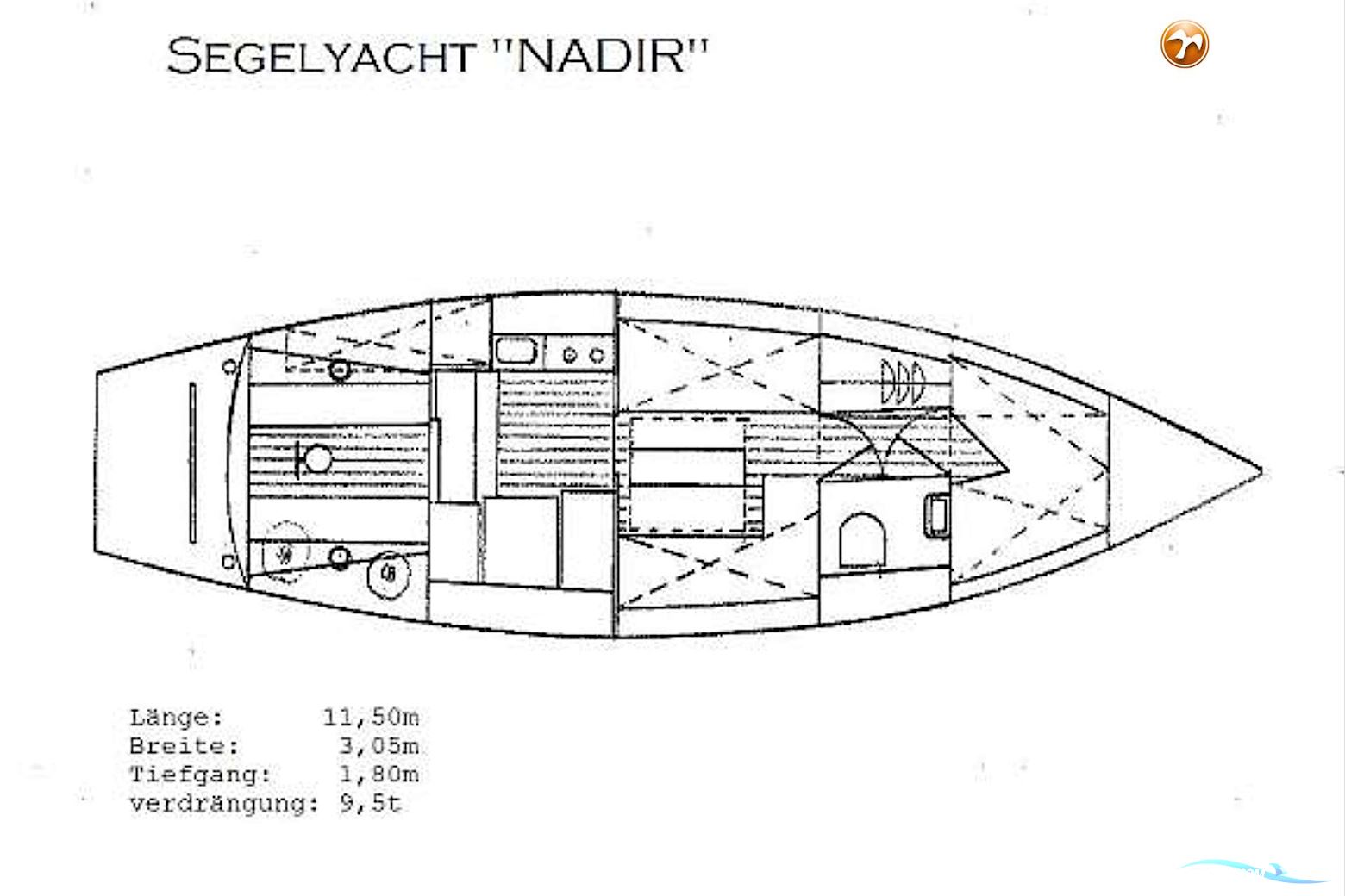 Classic 7 KR Cruiser/Racer