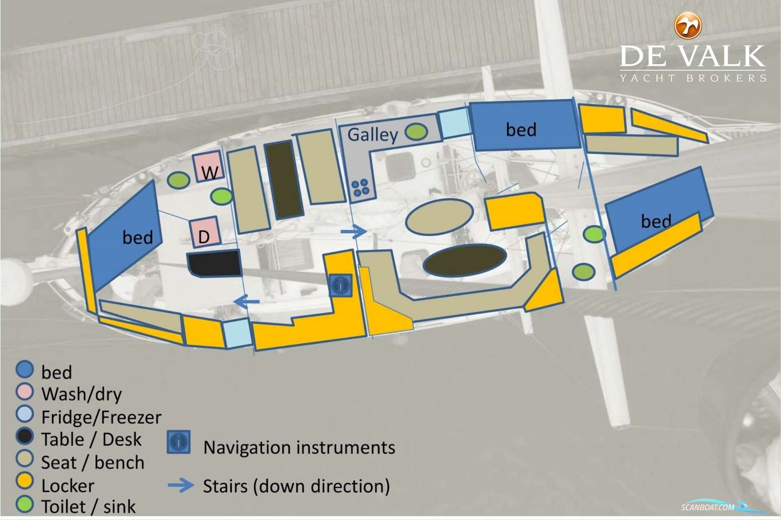 Colin Archer Bronsveen 1500