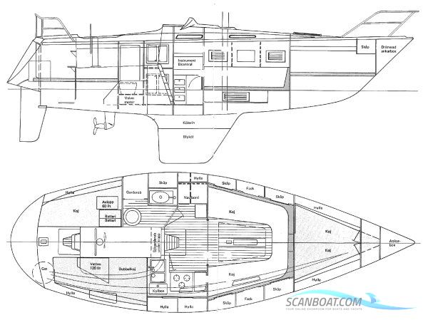 Comfort 32 Commander