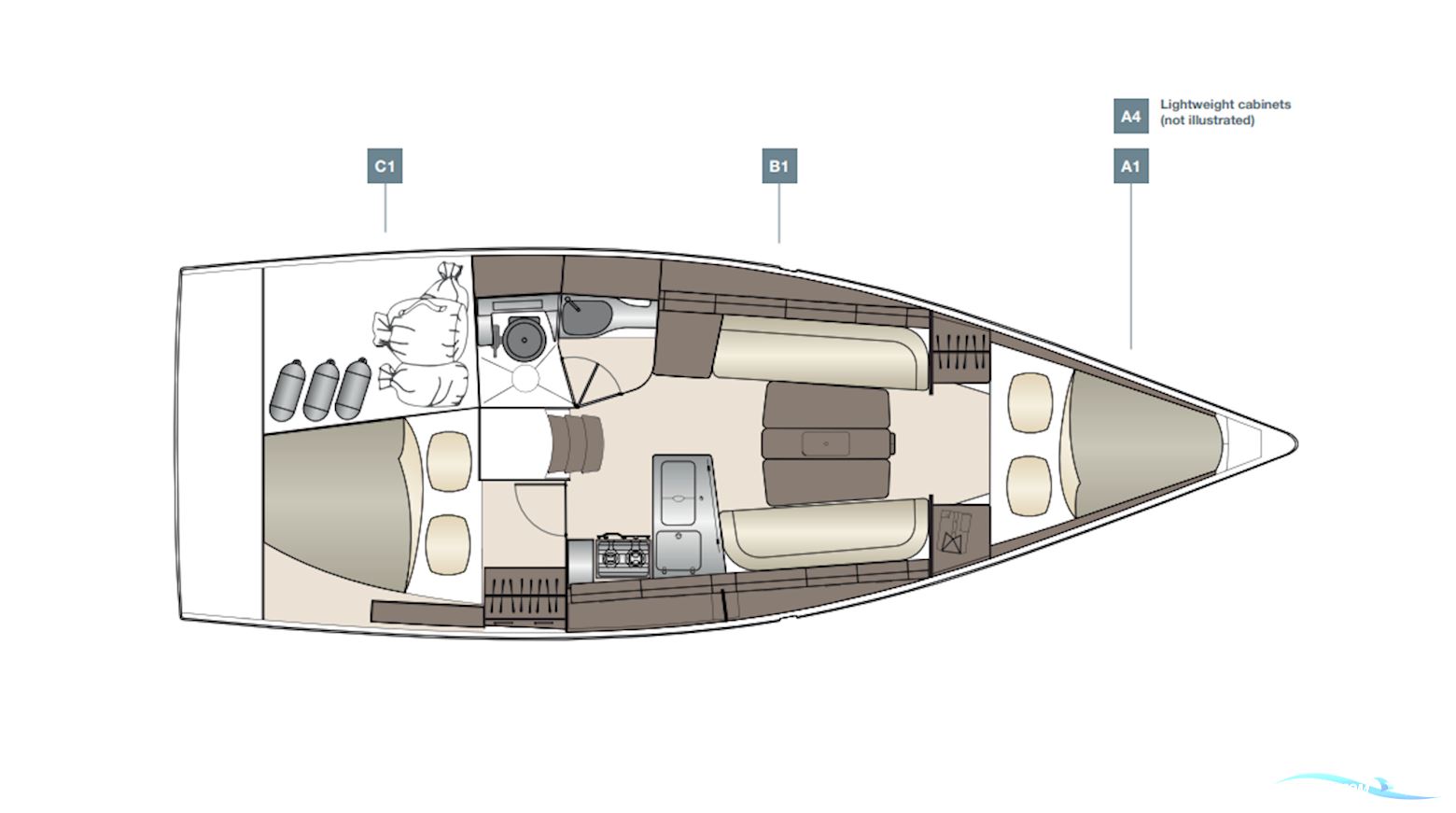 Dehler 34
