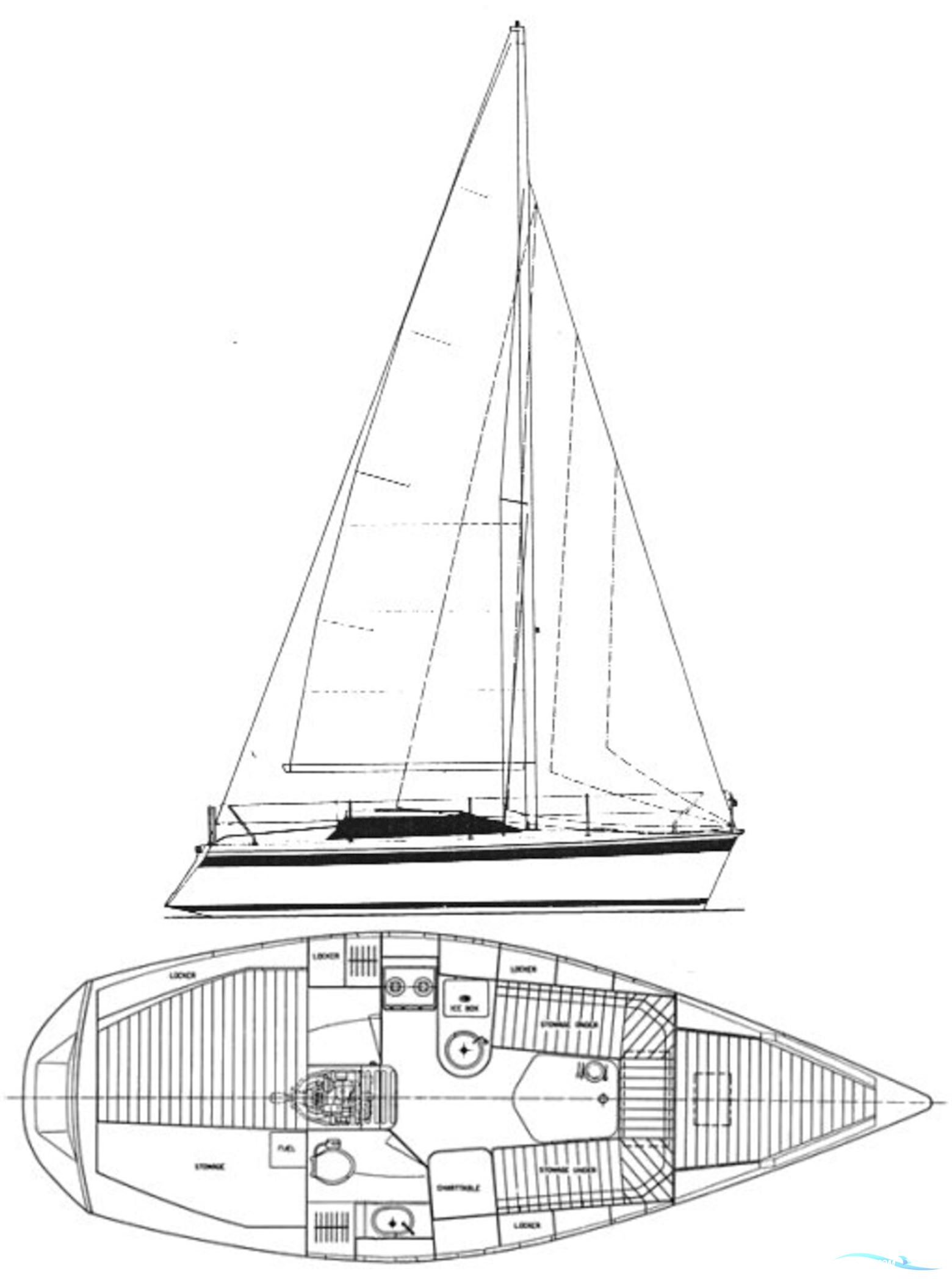Etap 28i