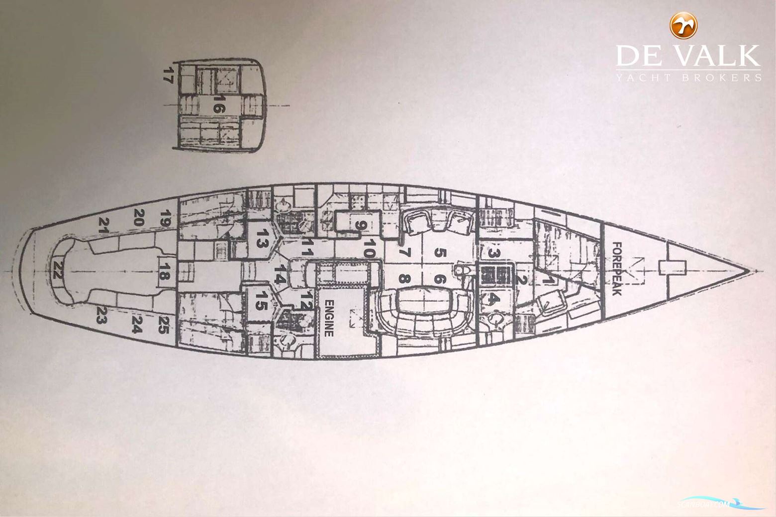 Hoek Design Truly Classic 75