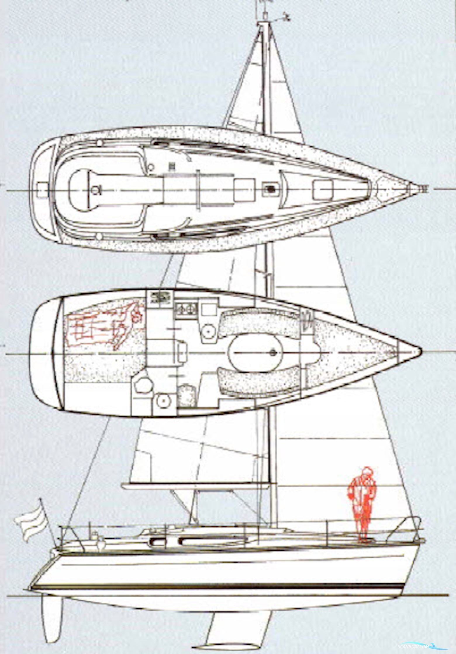 Jeanneau Sun Odyssey 32.2