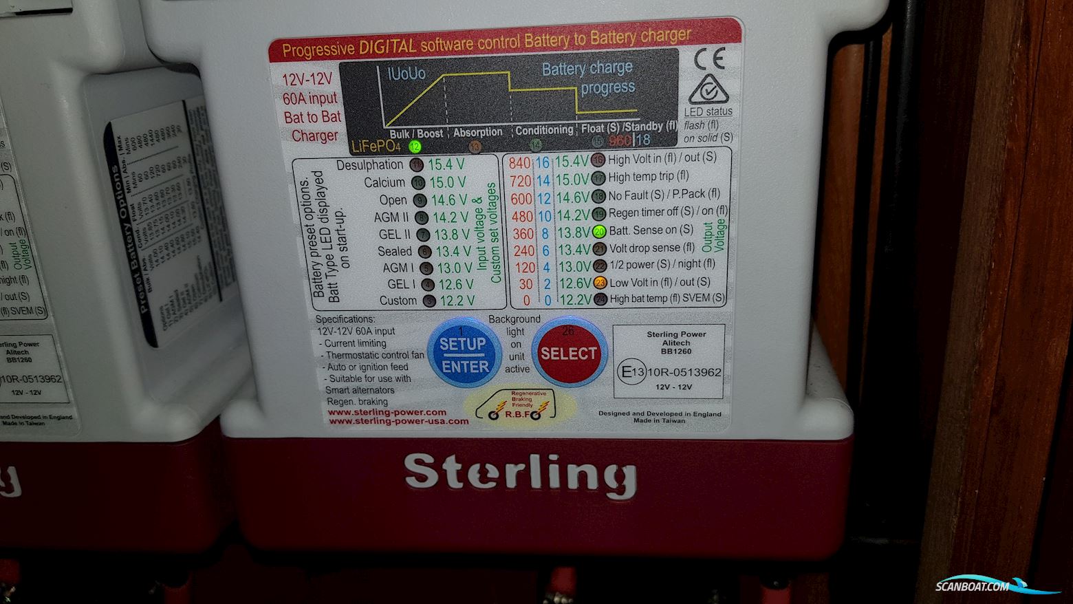 Jeanneau Sun Odyssey 40 Ds