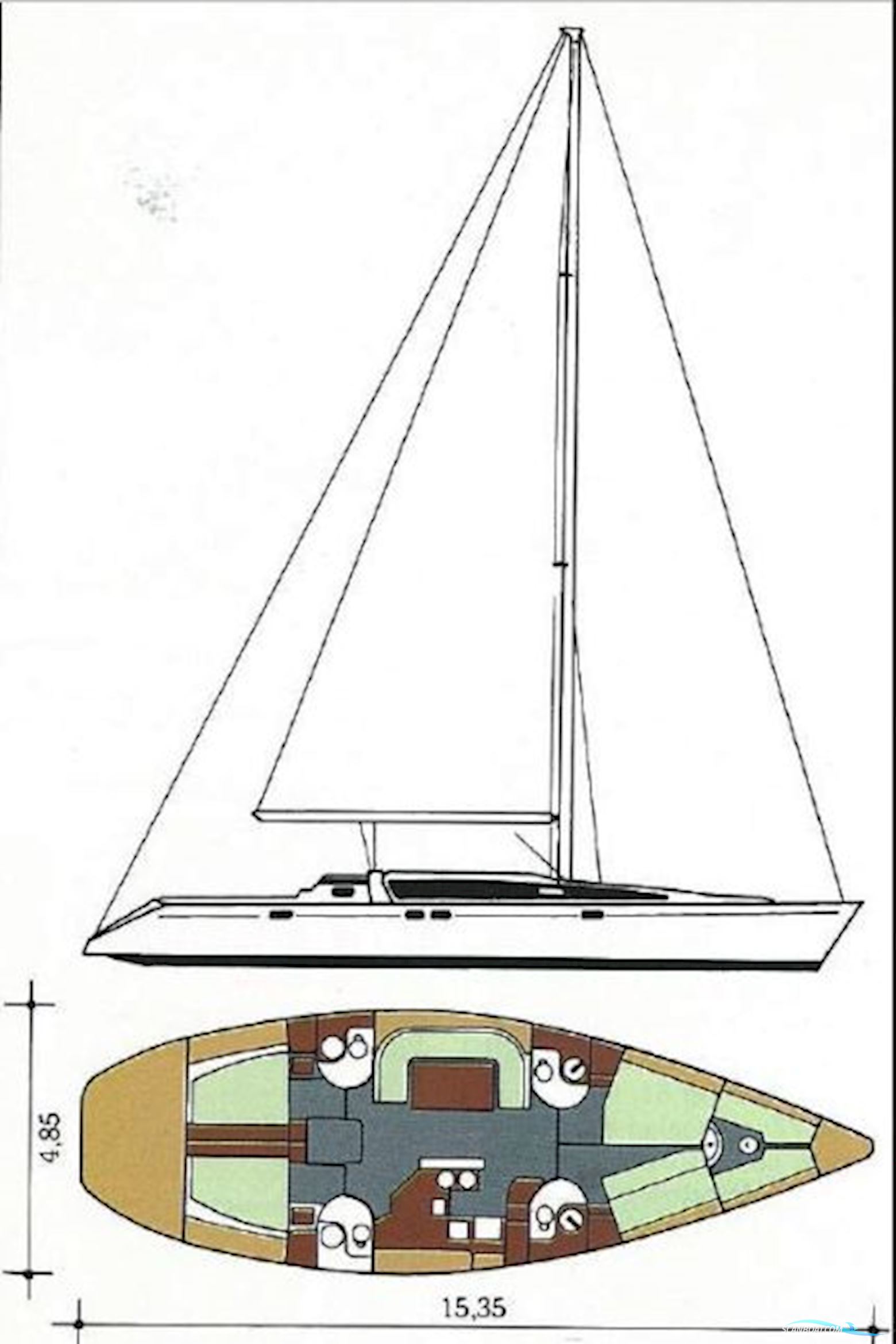 Jeanneau Sun Odyssey 51