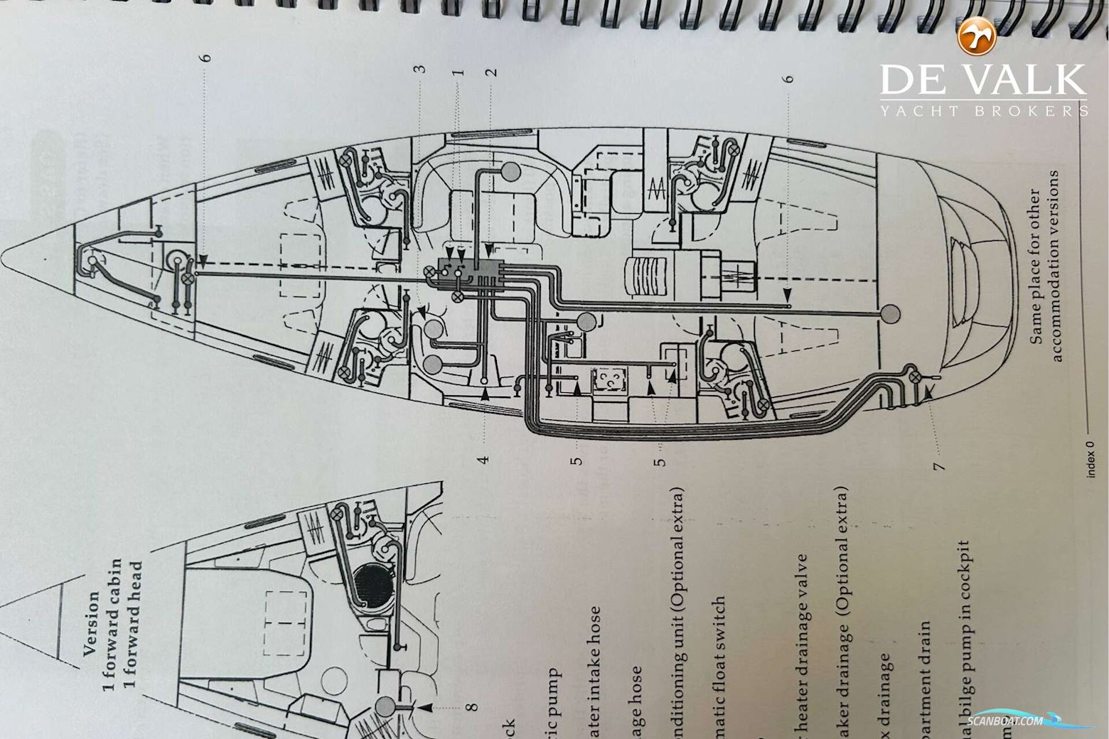 Jeanneau Sun Odyssey 54 DS