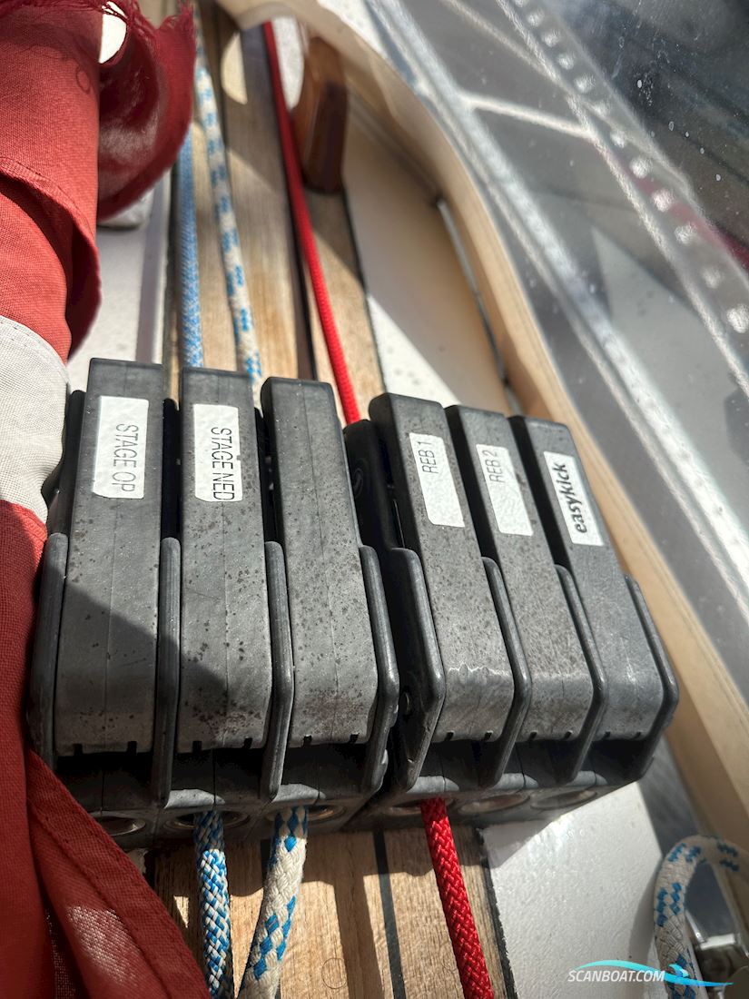 Molich X-Meter