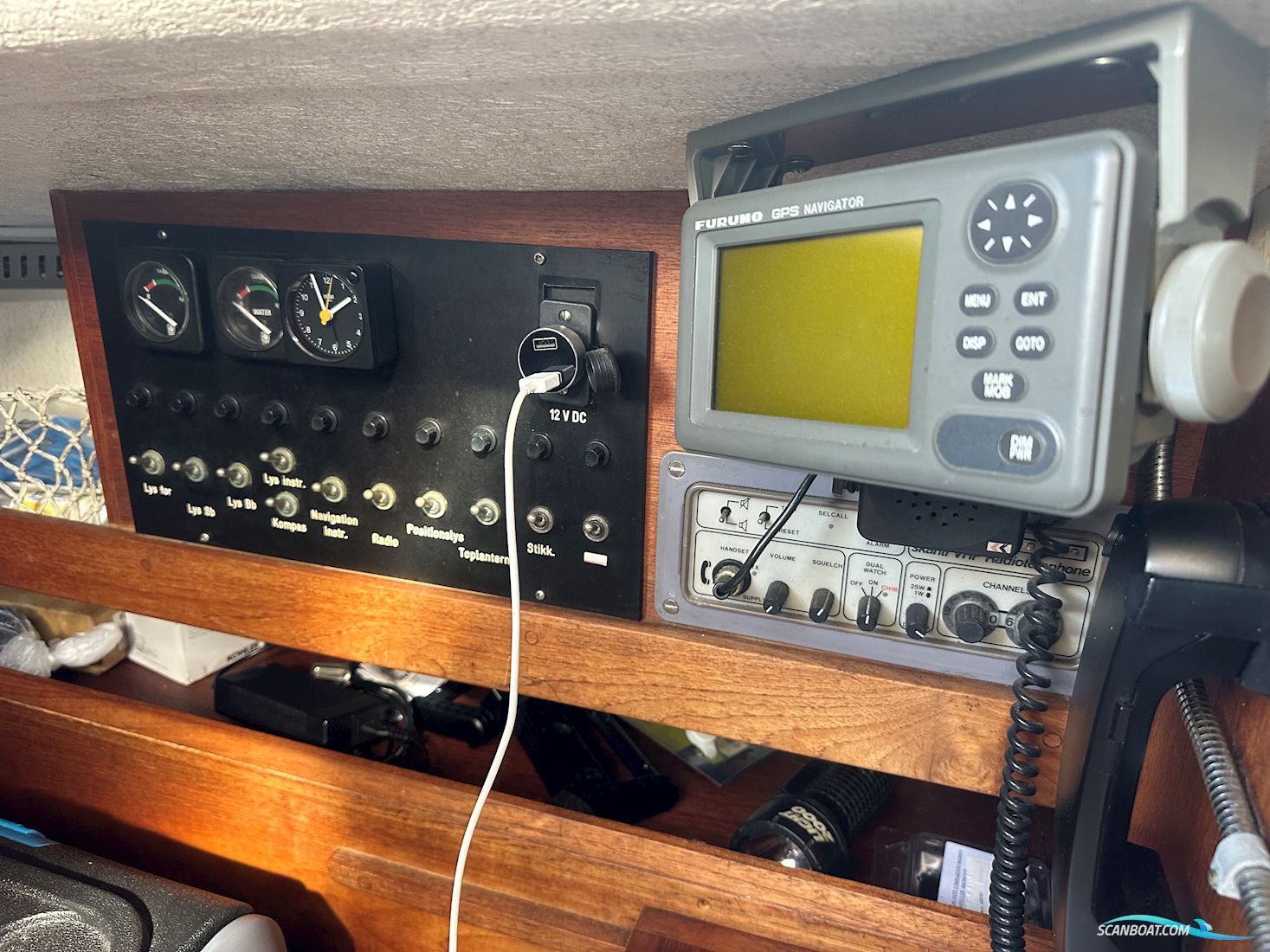 Molich X-Meter