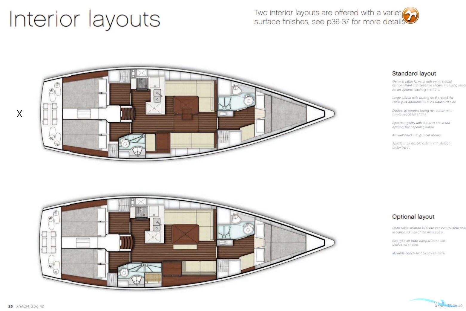 X-Yachts Xc 42