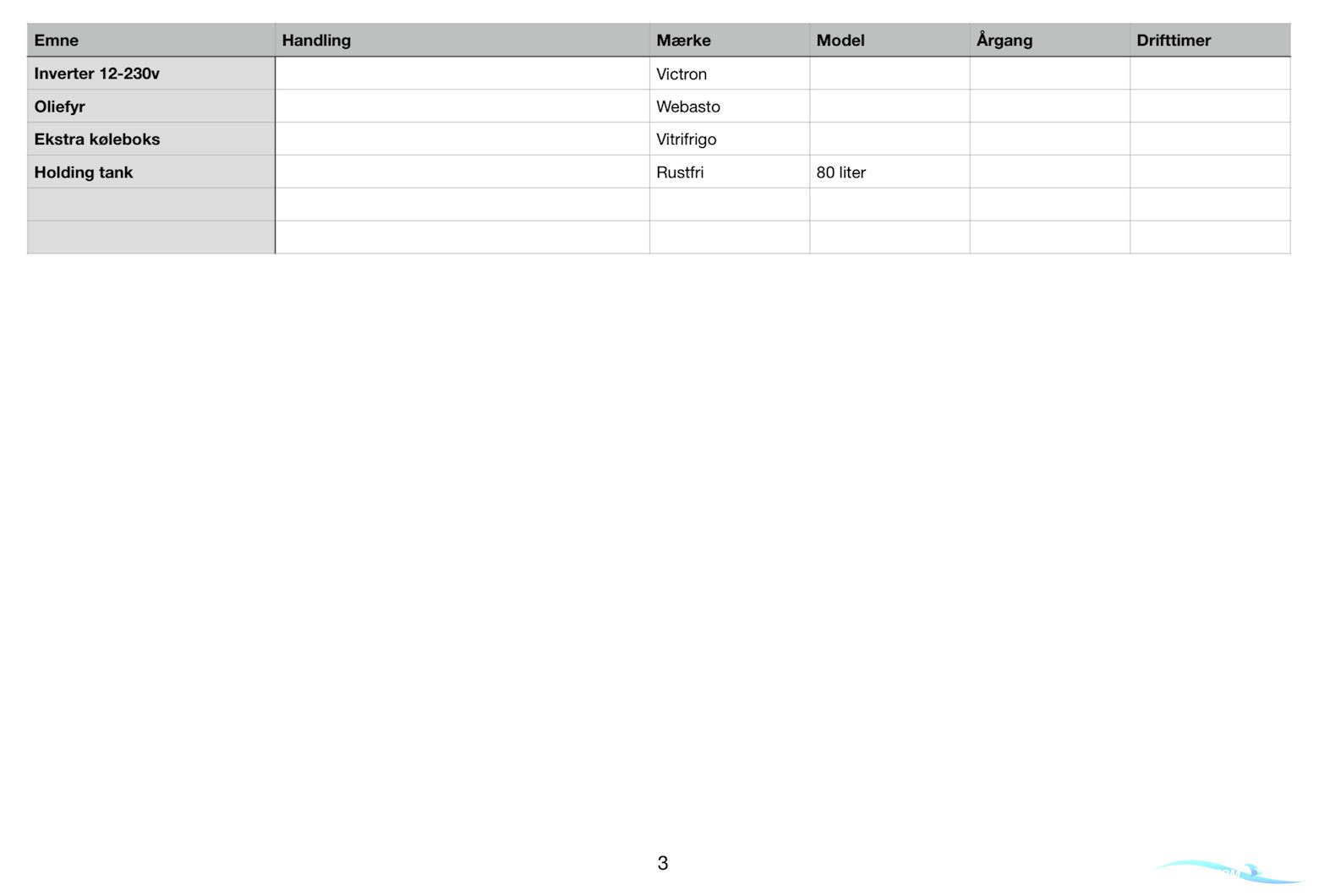 (Reserveret) Coronet Elvstrøm 38 MK II