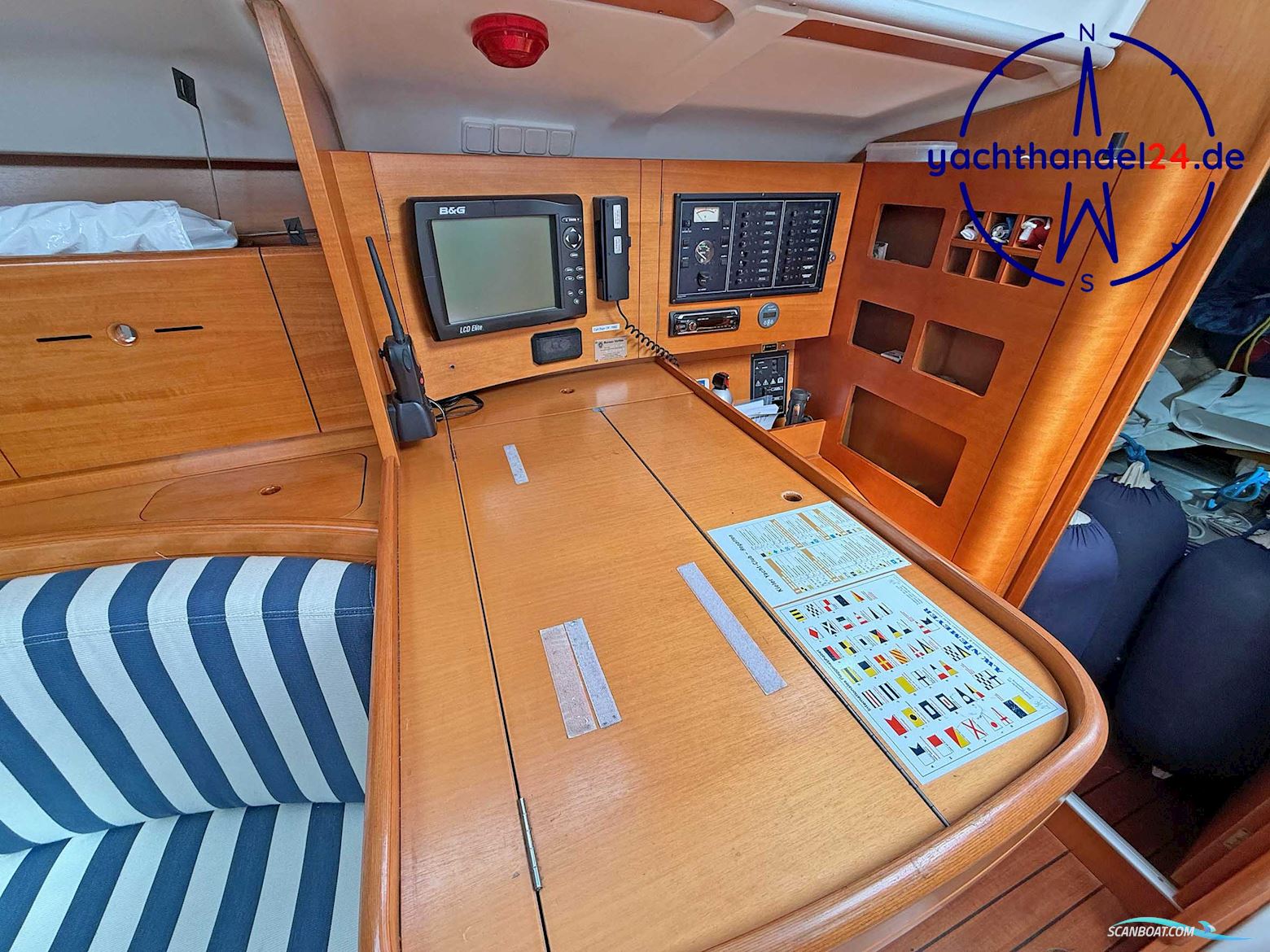 Beneteau First 40.7