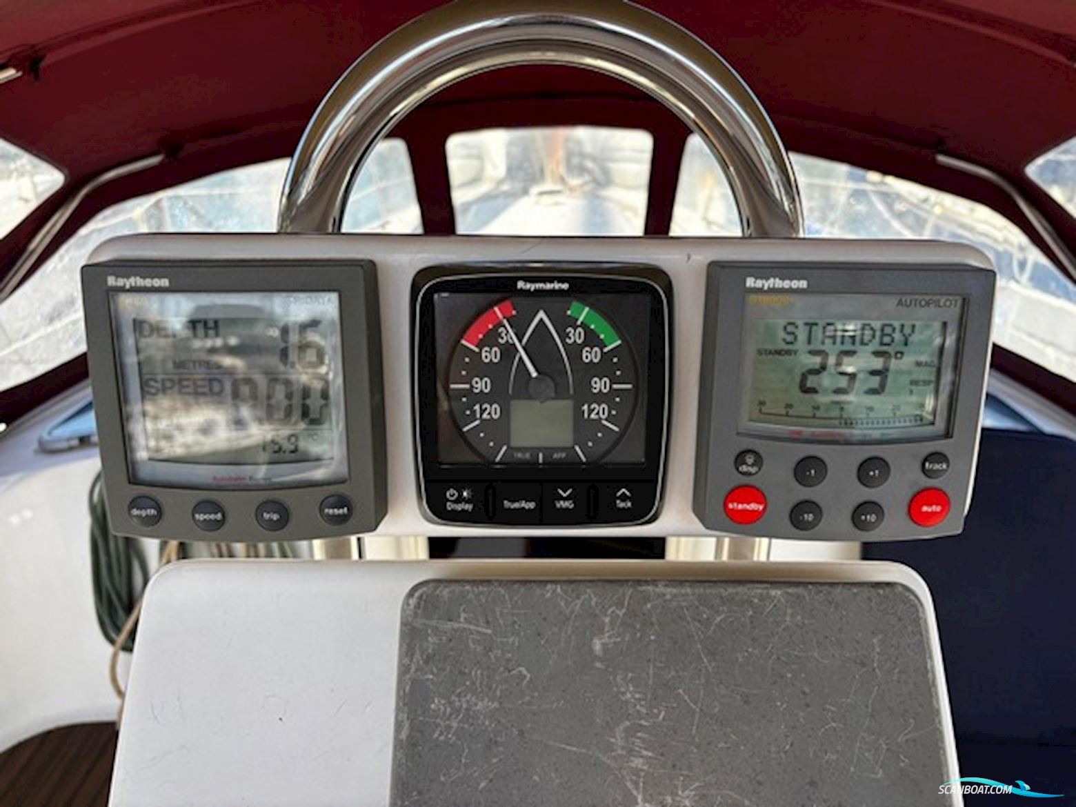 Beneteau Oceanis 361