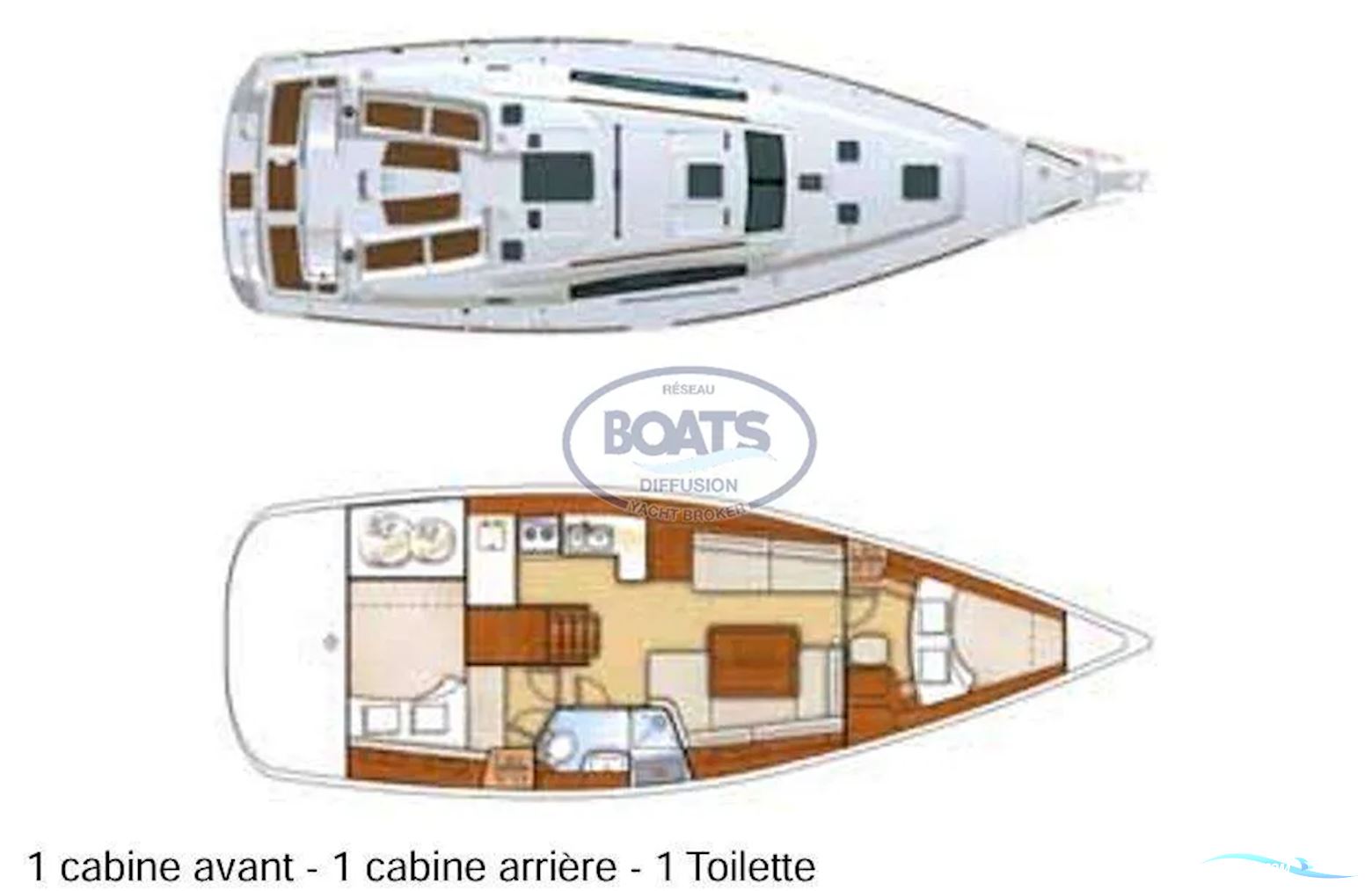 Beneteau Oceanis 40