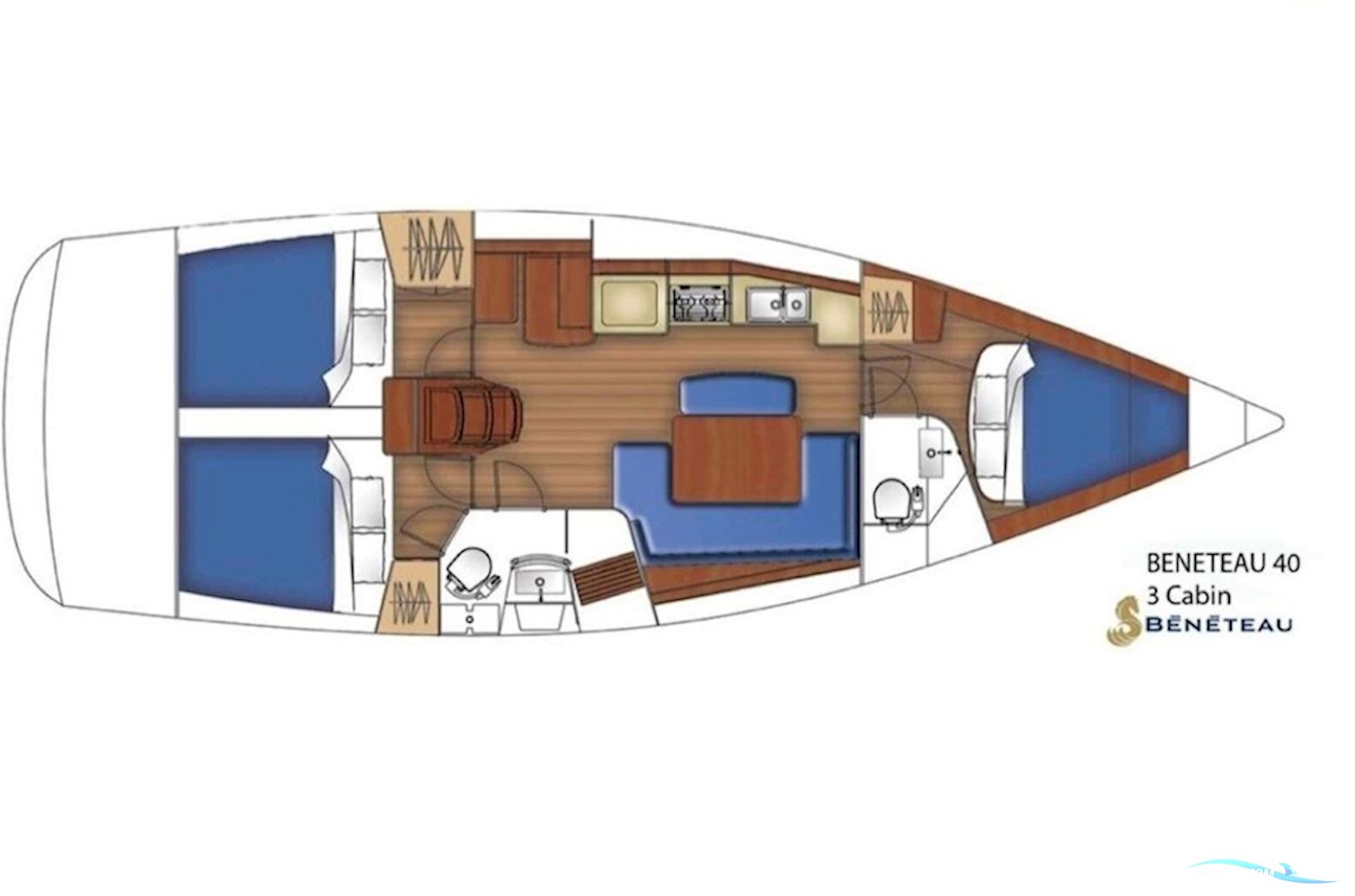 Beneteau Oceanis 40