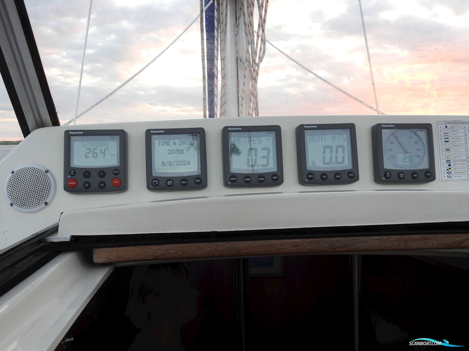 C-Yacht C999