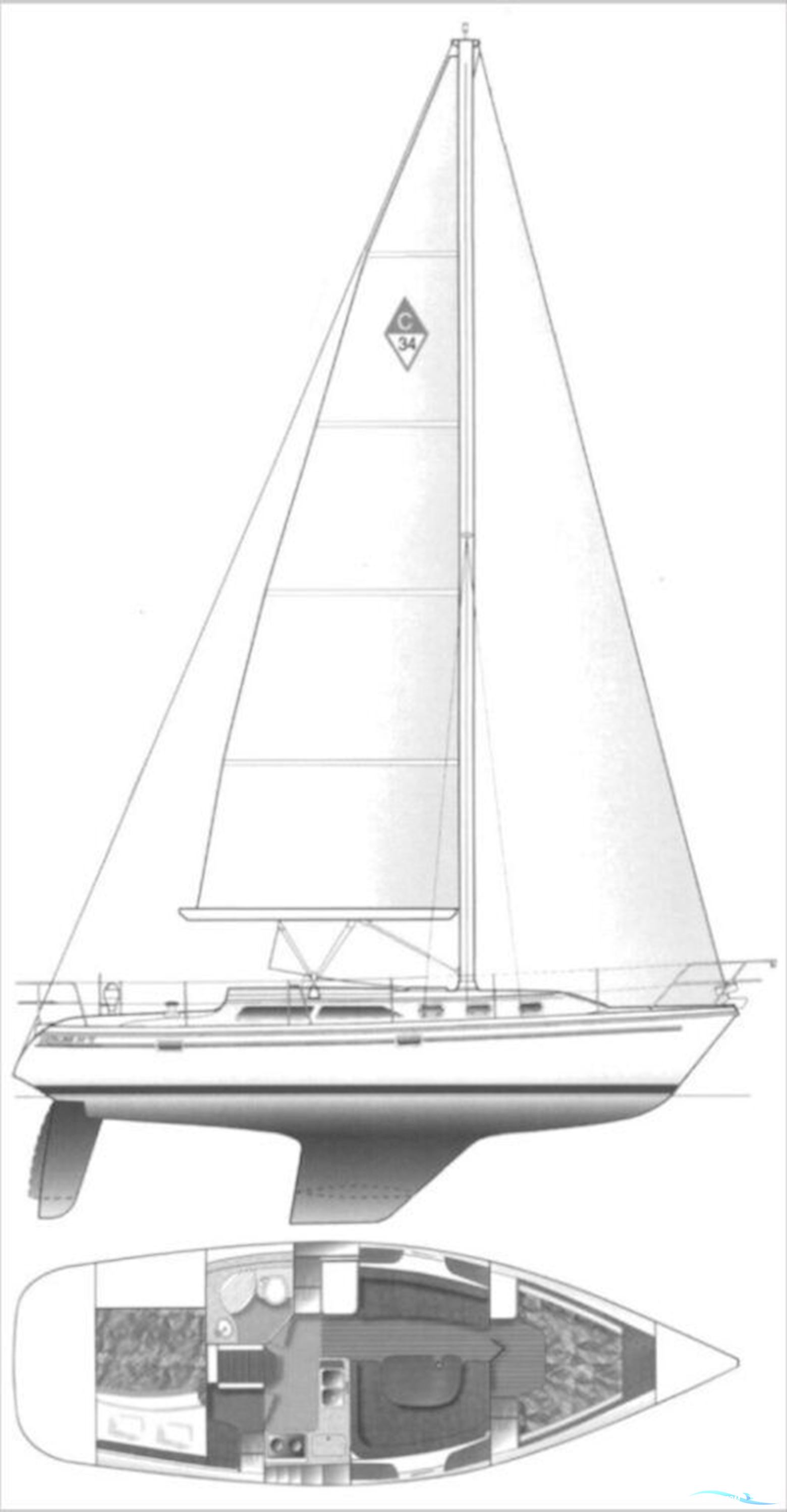 Catalina 34